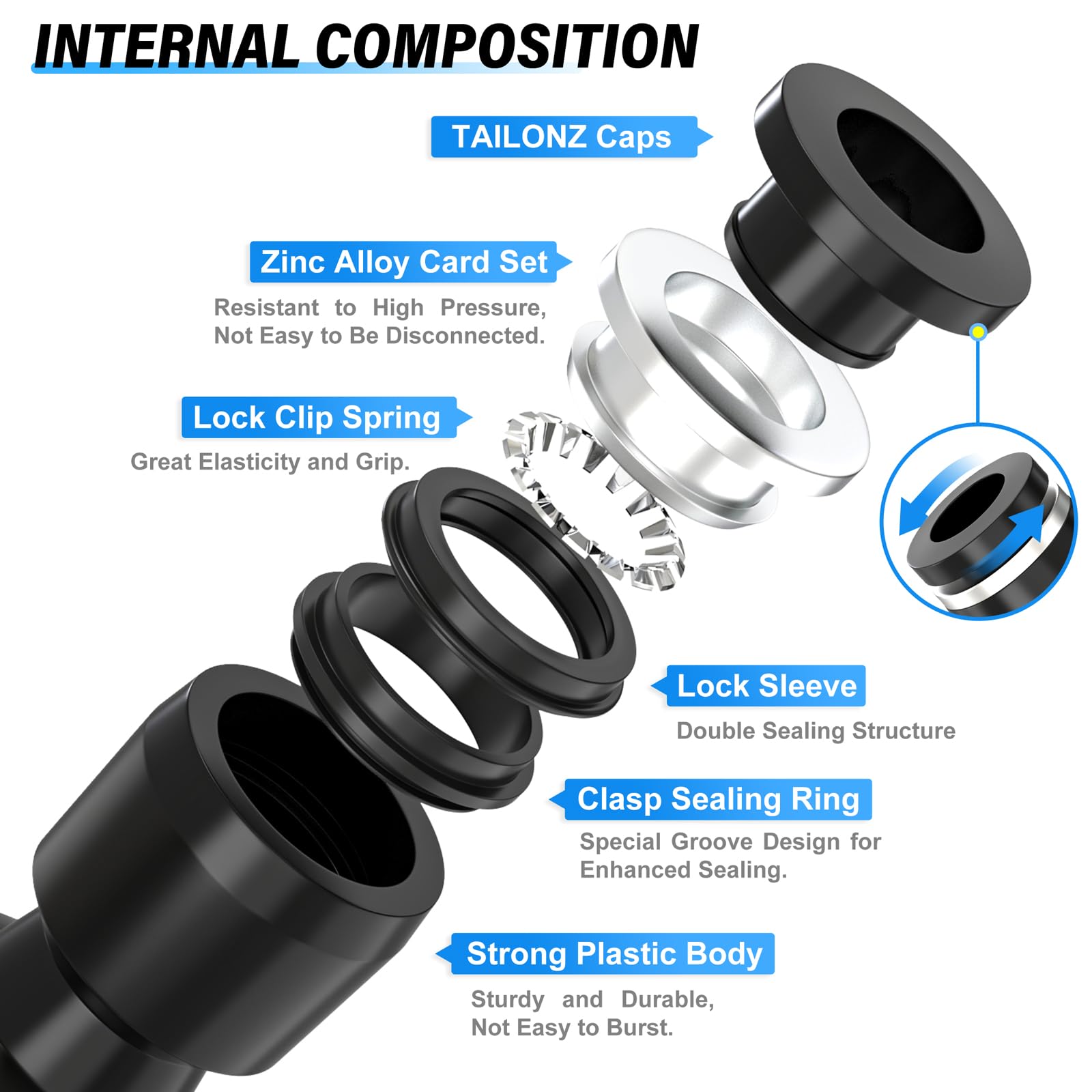 TAILONZ PNEUMATIC Riduzione diritta 12MM tubo OD x 8MM tubo OD tubo Raccordi a pressione PG12-8 (confezione da 10)