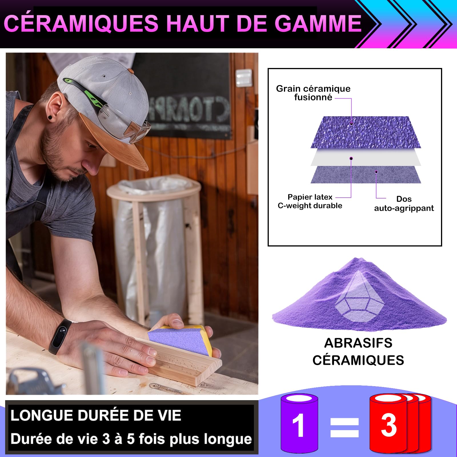 Rouleau de Papier de Verre Céramique Violet 70 mm x 12 m, Grain 80 | Rouleau De Papier Abrasif Auto-Agrippant pour Le Bois, Le MéTal, La Peinture, Le PlâTre pour Ponceuses Vibrantes et Manuelles