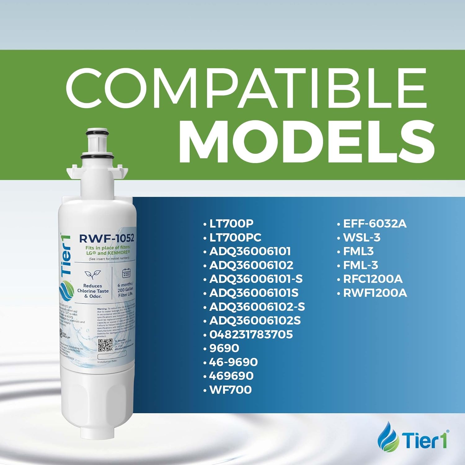 Tier1 RWF1052 ADQ36006101 Refrigerator Water Filter | Replacement for LG LT700P & Kenmore 9690 Fridge Filter - Up to 18 Months Supply | Easy Install | Odor Control | Clean & Great Tasting Water (3-pk)