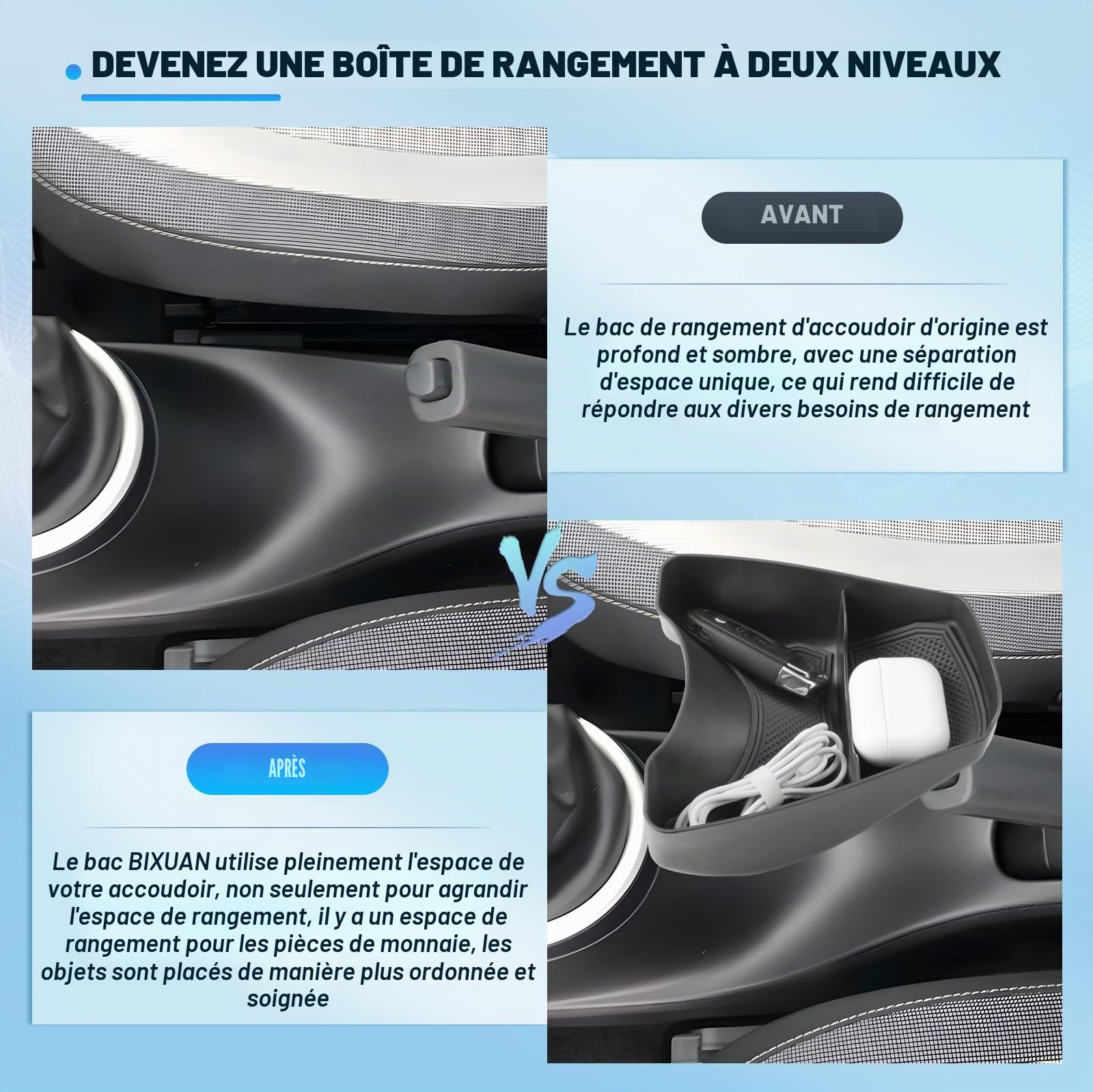 BIXUAN Twingo 3 - Console centrale compatible avec Renault Twingo 3 2014-2023 2024 - Accoudoir central - Boîte à gants - Boîte de rangement - Accessoires