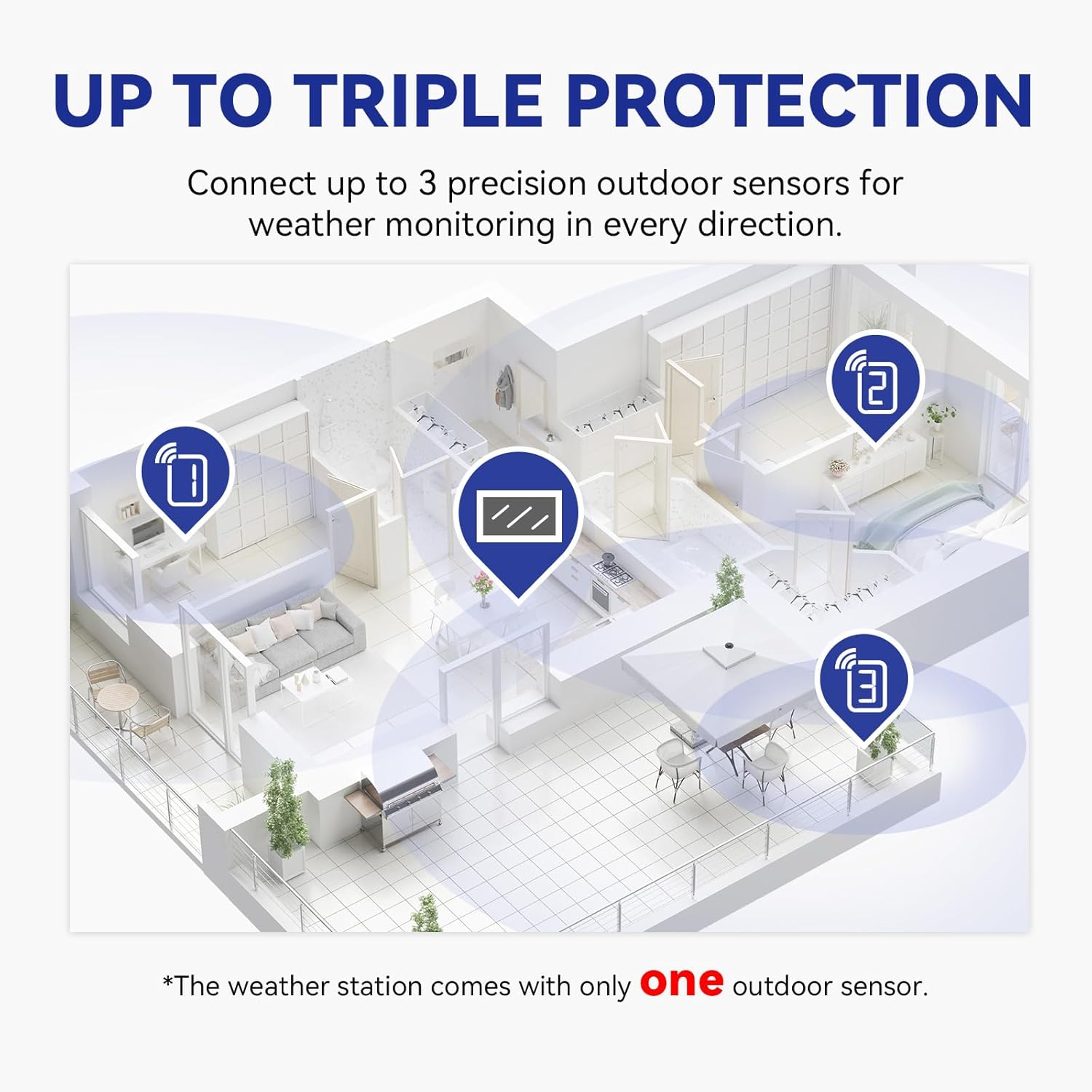 Weather Station Wireless Indoor Outdoor, Indoor Outdoor Thermometer Wireless, Home Atomic Clock Weather Stations, Temperature Humidity Barometer Inside Outside Thermometers, Black with 1 Sensor - Image 5