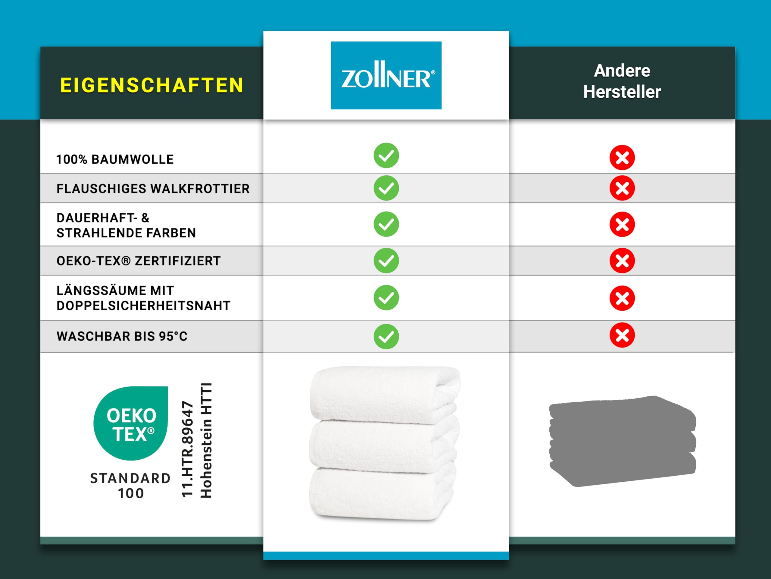 ZOLLNER 3er Set Duschtücher in 70x140 cm - besonders weiche und saugstarke Handtücher in weiß - mit praktischem Aufhänger - waschbar bis 95°C - Baumwolle - Hotelqualität