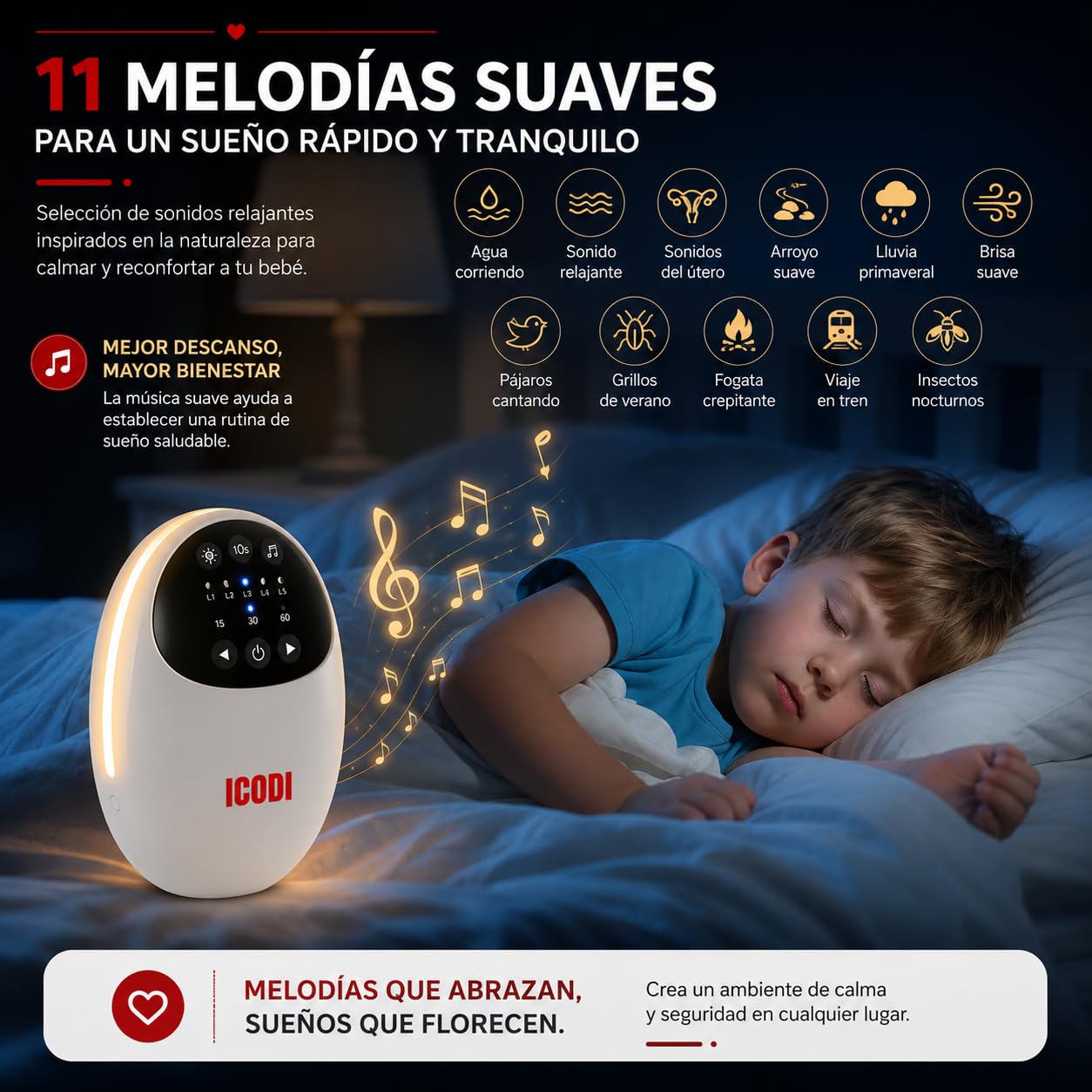Baby Rocker Bebe 4 en 1, Mecedora Bebe Eléctrica para Carrito y Cuna con Bluetooth, Luz Nocturna LED, Ruido Blanco y Sonidos Relajantes, 5 Niveles de Intensidad, Temporizador, Batería Recargable USB-C