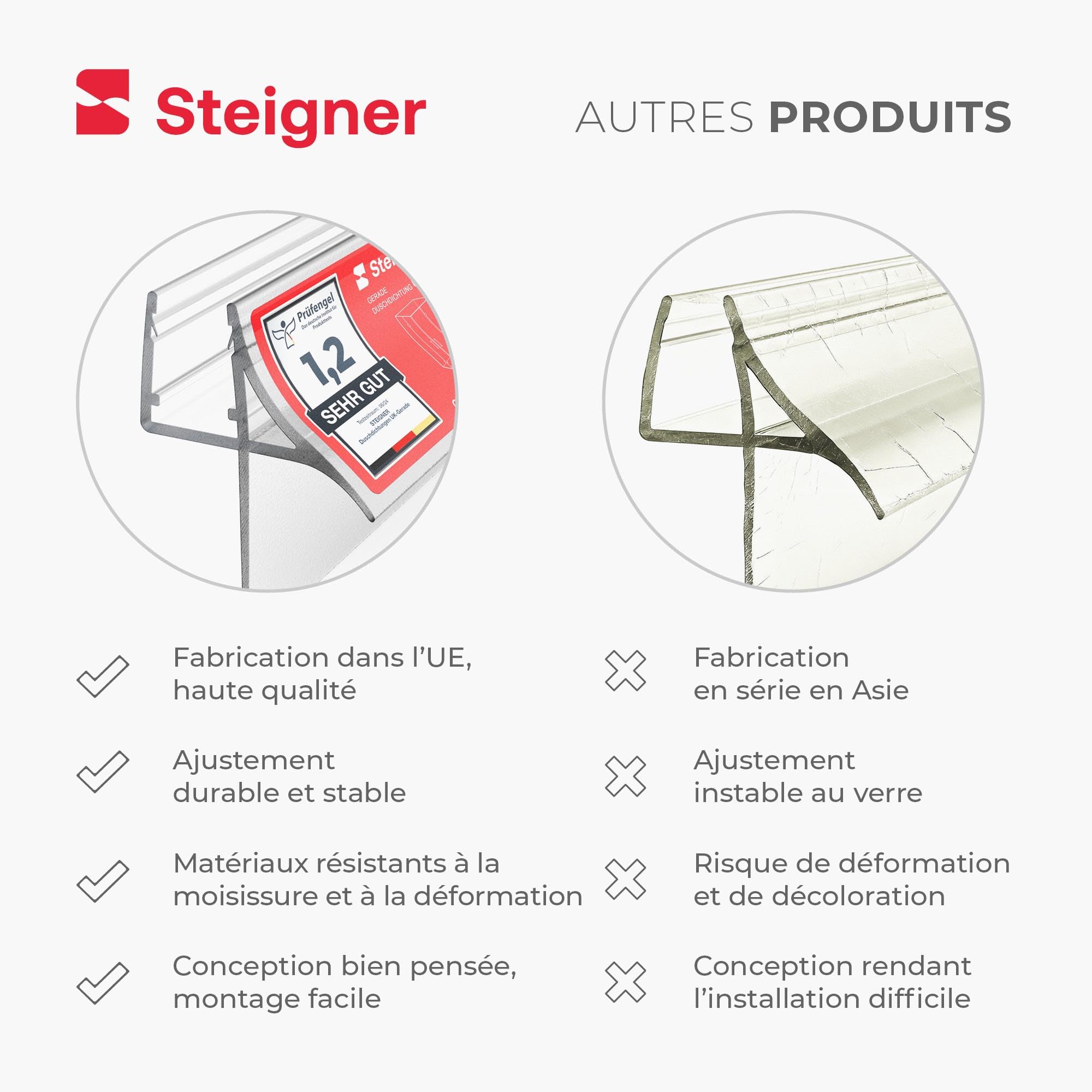 STEIGNER Joint porte de douche UK55 200 cm (1 pc.) transparent - Joint vertical pour douche à accès d'angle ou pentagonale avec porte 6-8 mm - Ajustement parfait, Matériau durable, Finition esthétique