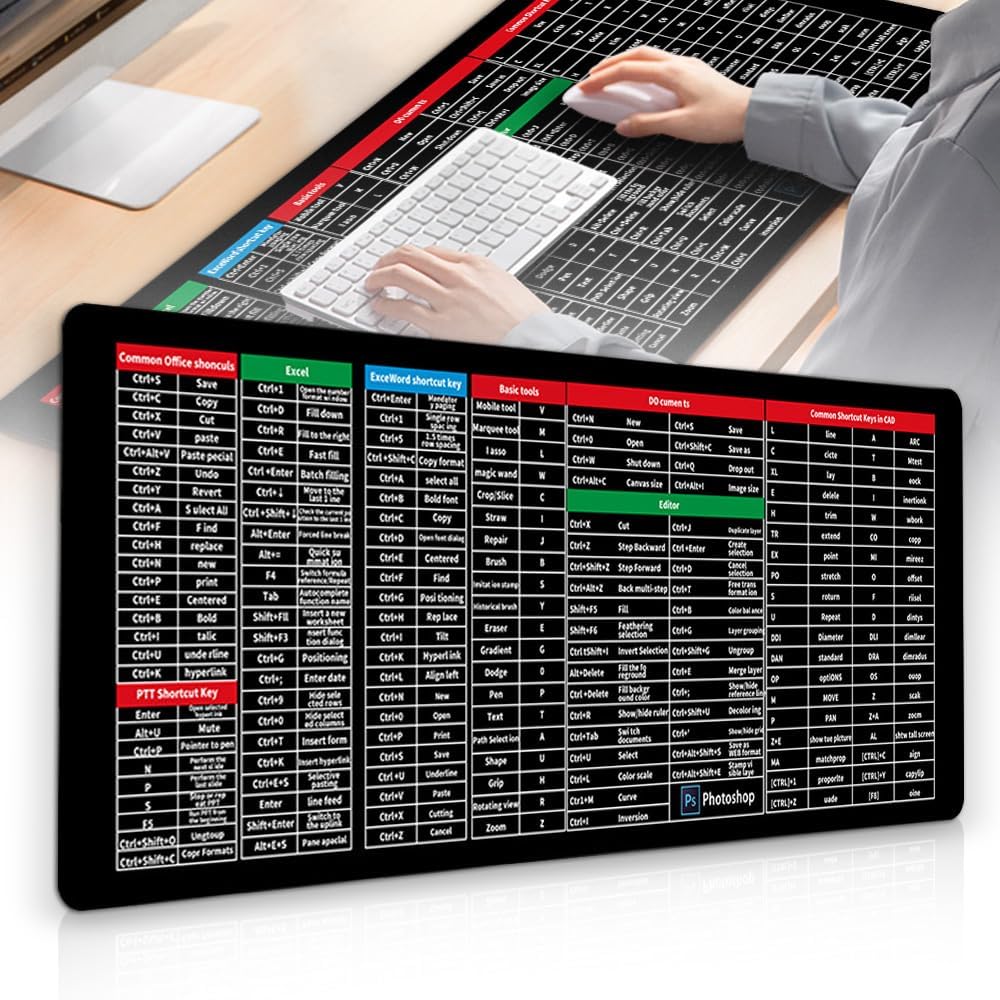 TERRIFI Super Large Anti-Slip Keyboard Pad, with Office Software Shortcuts Pattern, 15.7x35.43in