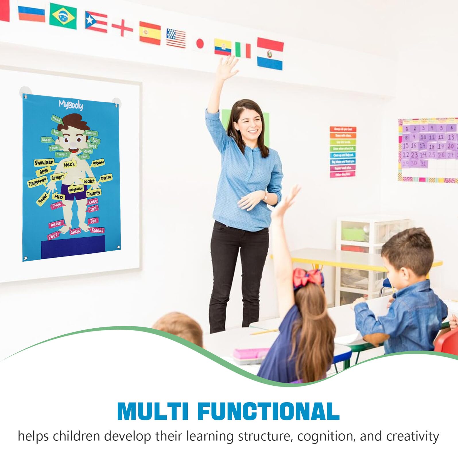 Abaodam Tablero de Fieltro Cuerpo Humano 56x82 Cm para Aprendizaje Preescolar, Herramienta Educativa Interactiva, Póster Didáctico de Actividades y Cuentos Divertidos
