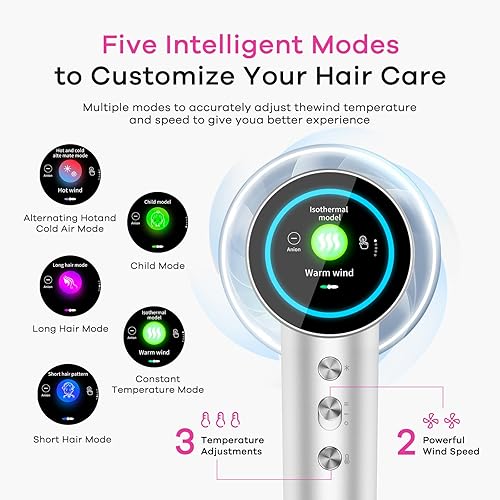 Miniatura 9 de Secador de pelo iónico de alta velocidad secado rápido de 3 minutos con motor sin escobillas. Secador de pelo silencioso y ligero con difusor y