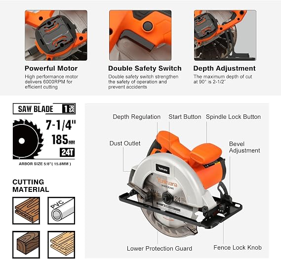 Yunirvana 11 Amp Corded Circular Saw with Circular Saw Blade, 6000RPM, Adjustable Cutting Depth, 7-1/4 Inch Blade, Ideal for Wood and Plastic Cuts, Professional Carpentry Tool for Precision Cutting