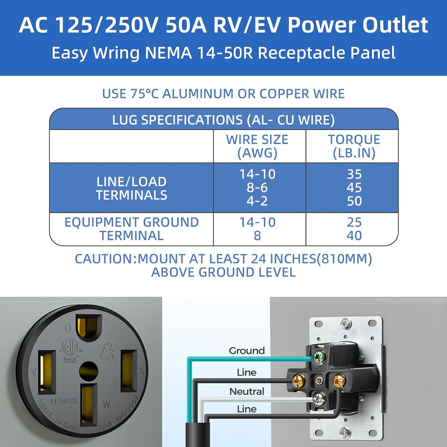 POWAWINI 50 Amp RV Power Outlet Box, 125/250V ETL Listed Outdoor NEMA 14-50R Receptacle Panel, Temporary Hookup Electrical Box for RV, EV Charger, Camper, Home Garage, with Lockable Cover