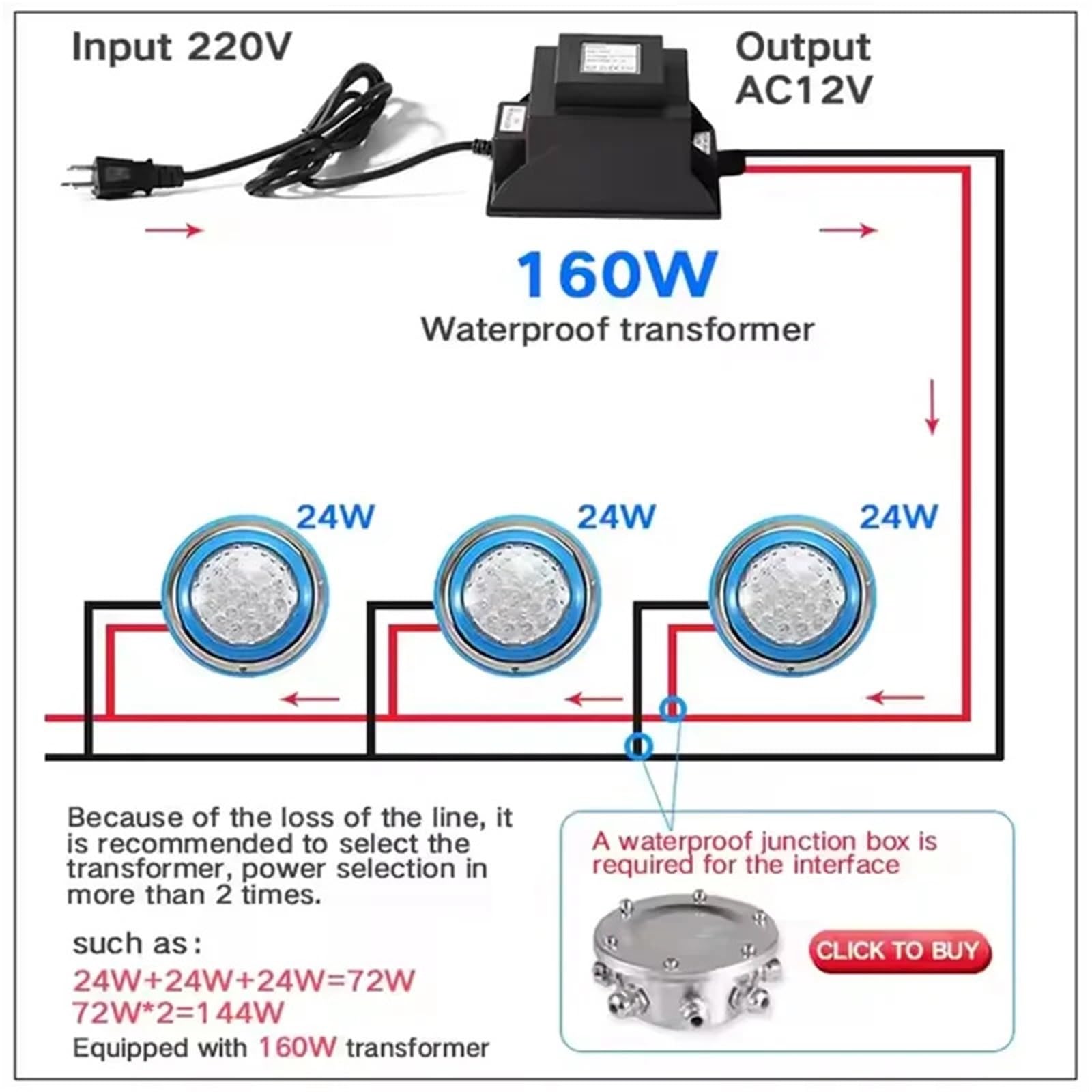 Trasformatore di illuminazione 12V 24V 100W 200W IP67 impermeabile LED subacqueo Driver Alimentatore Adattatore Luce for piscina(12 V,400W)