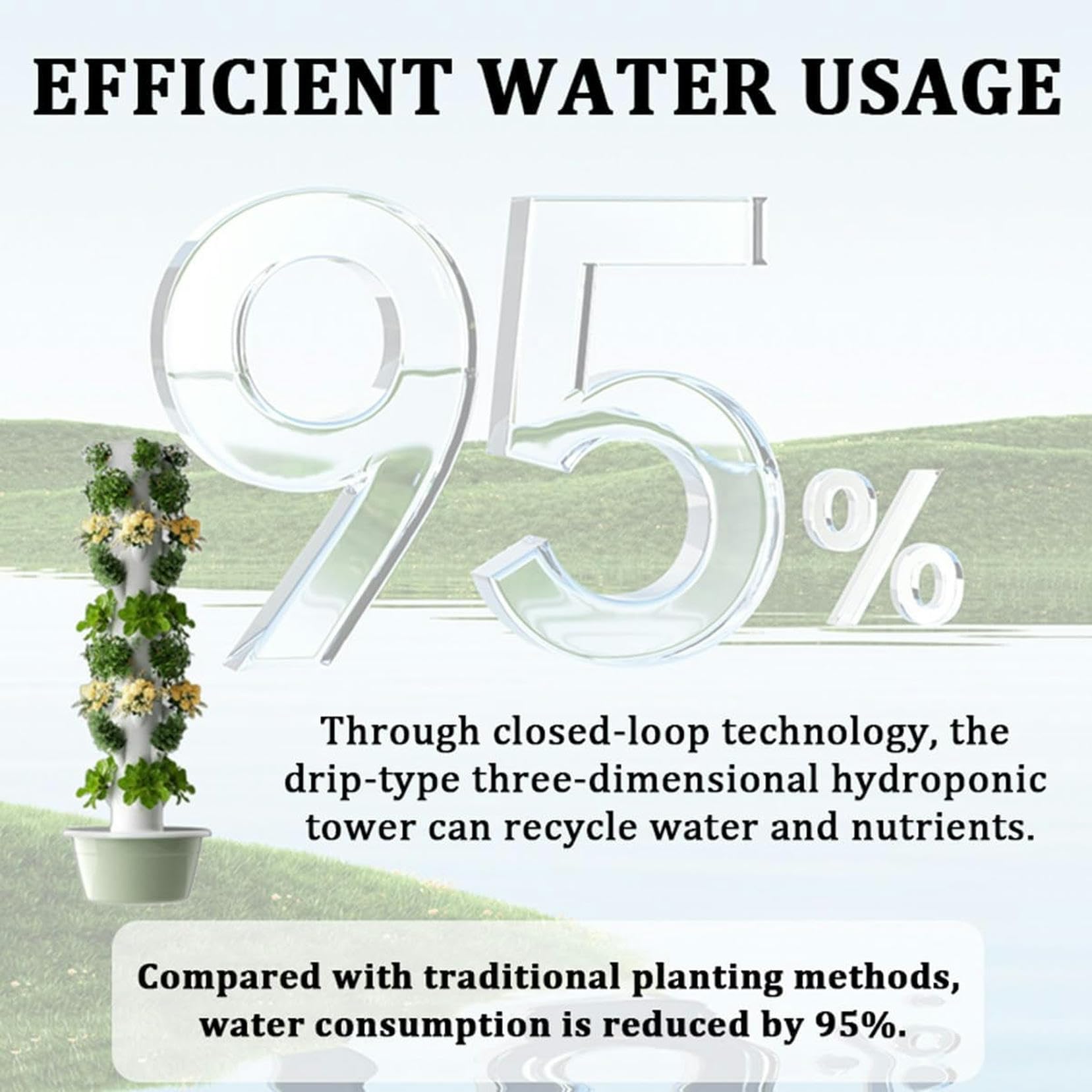 Hydroponic Culture Kit: 5/7 Level Für Außen- Und Innenausstattung, Vertikale Gartenarbeit Für Zuhause Mit Feuchtigkeitspumpe ~//