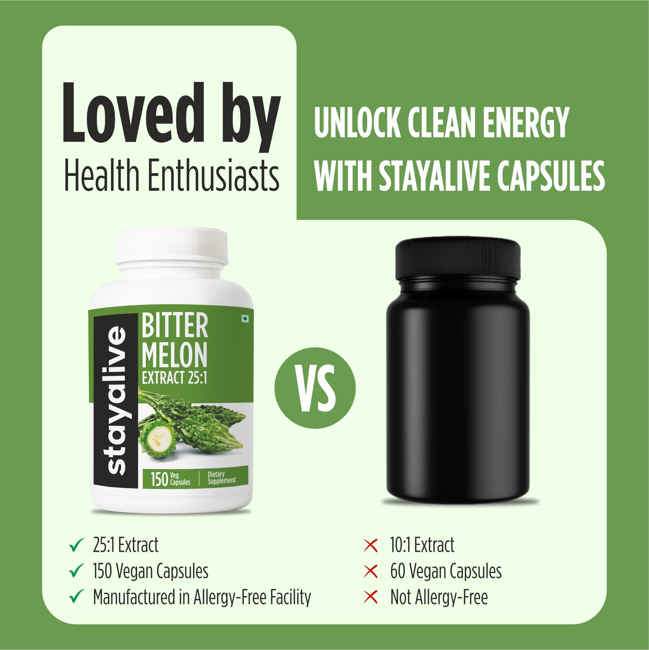 Amazon.com: STAY ALIVE Extra Strength Bitter Melon Capsules, 10
