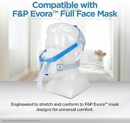 Miniatura 5 de resplabs - Forros para máscara CPAP de cara completa, forro estilo Evora, grande, paquete de 4