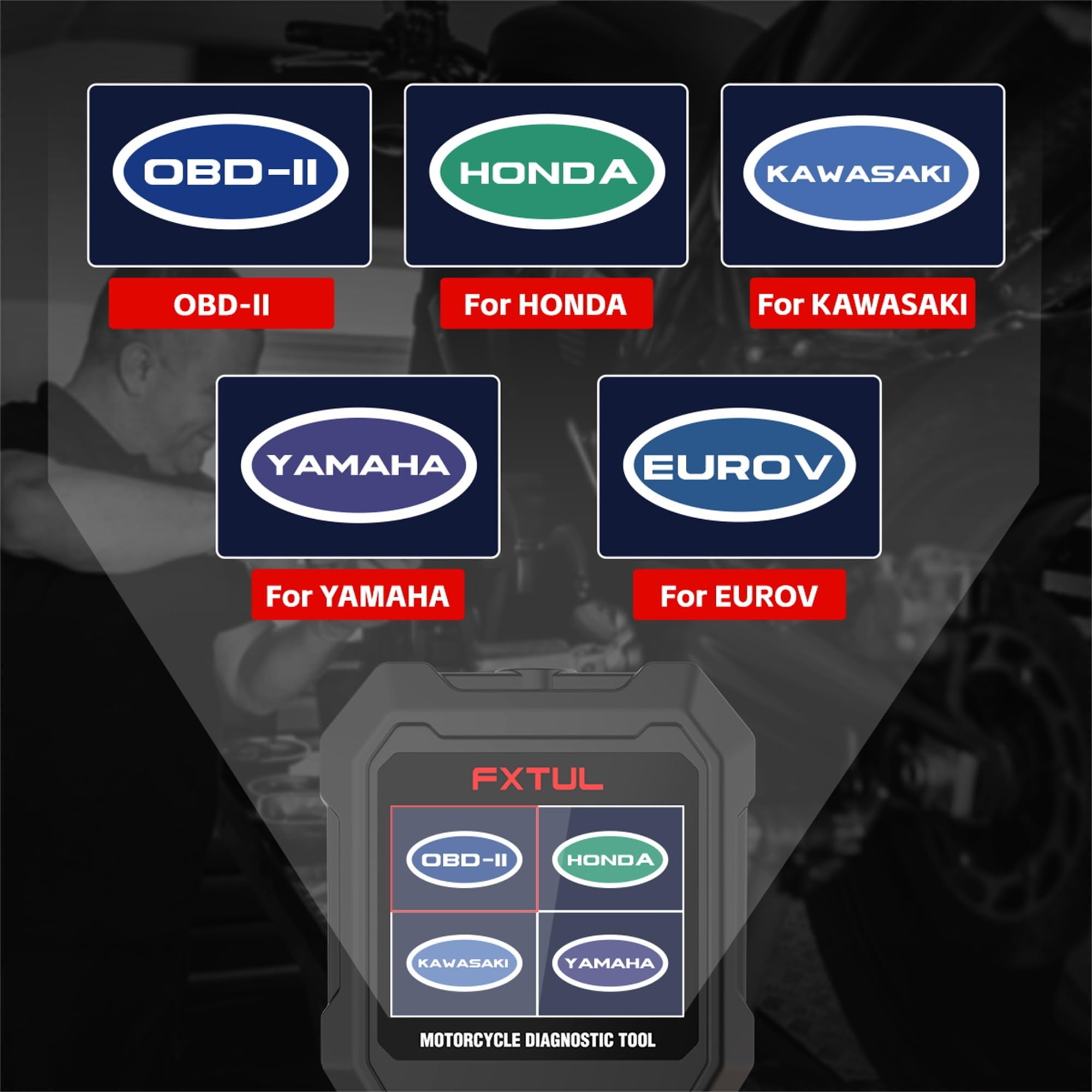 Escáner de diagnóstico de motocicleta M3-A Pro para Honda, Yamaha, Kawasaki | Escáner OBD-II/Euro V Honda 4P, Kawasaki 4-6P, adaptadores Yamaha 1-6P, datos en vivo, escaneo rápido y prueba de batería