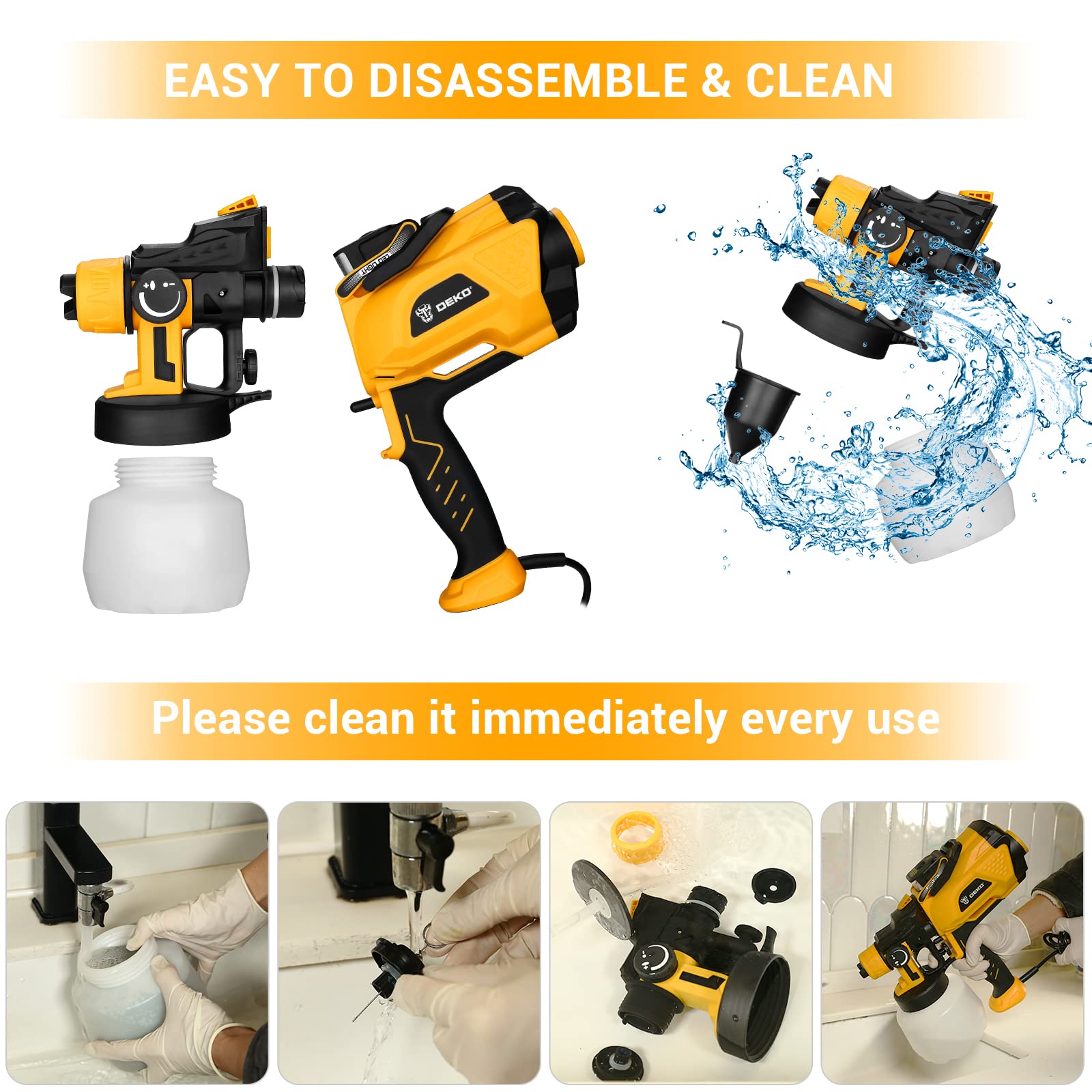 Buy DEKOPRO Paint Sprayer, Powerful Spray Paint Gun & HVLP Electric
