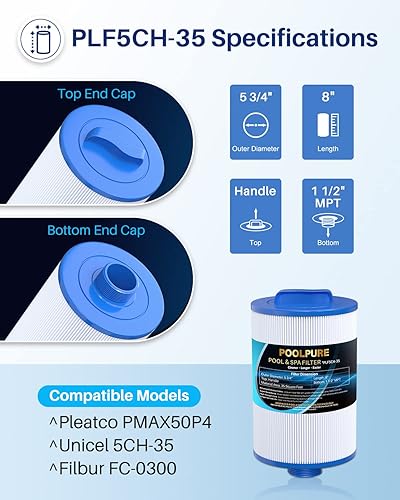 Miniatura 2 de POOLPURE Filtro de repuesto para PMAX50P4, Unicel 5CH-35, Filbur FC-0300, Baleen AK-90109, Excel Filters XLS-526, Darlly 50353, Pure N Clean