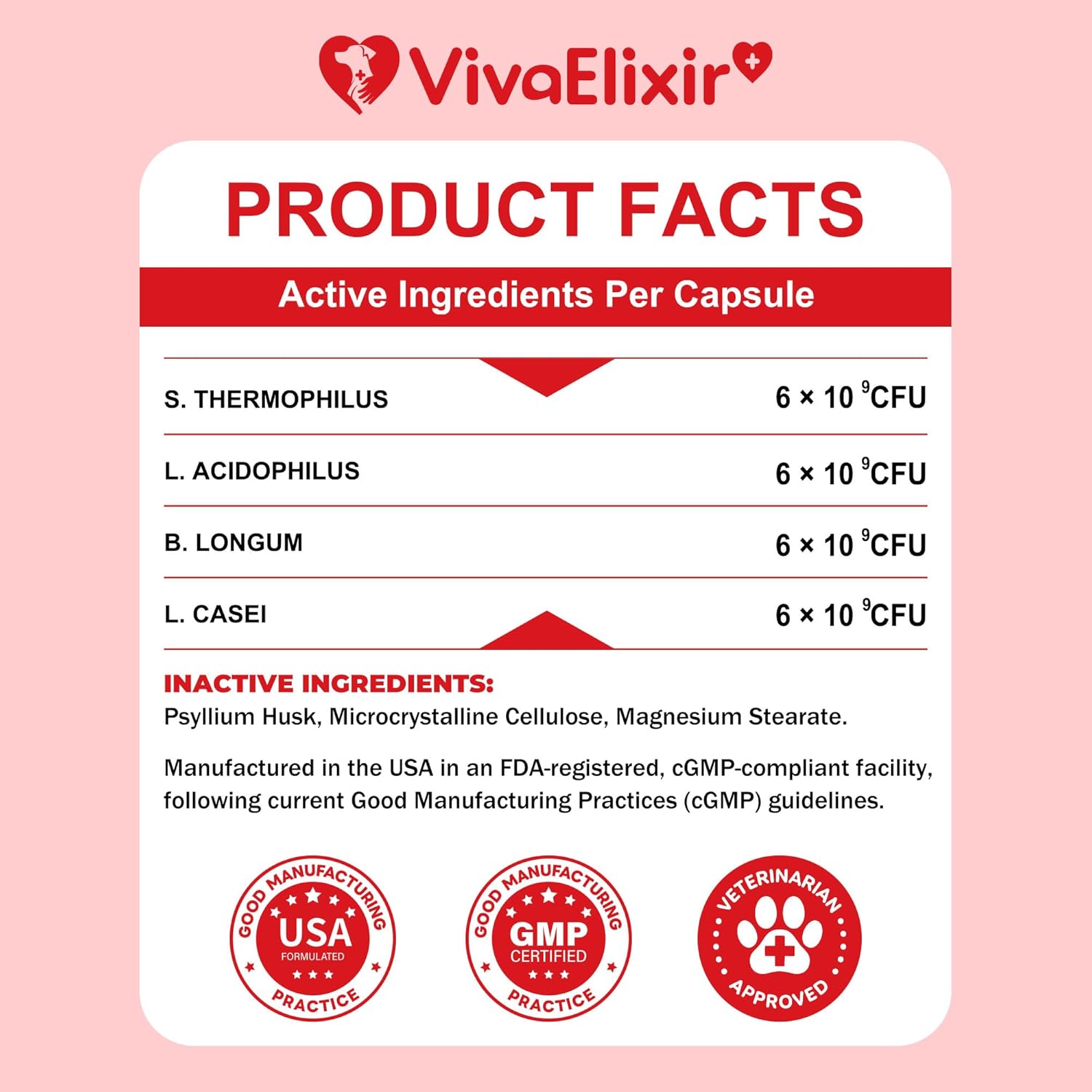 Kidney Health Supplement for Dogs & Cats | Probiotic Pet Wellbeing | Kidney Supplement | Help Support Kidney Function & Manage Renal Toxins | Renal Care Supplement Capsule 120ct