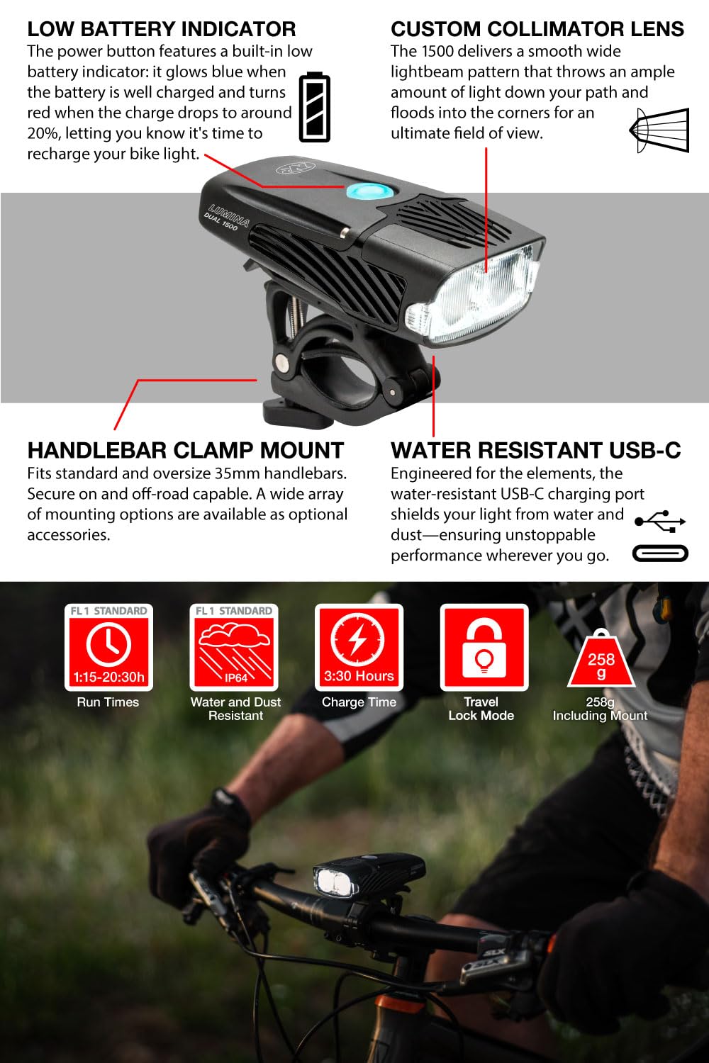 250 lumen helmet mount performancr bike NiteRider Lumina Dual 1500 USB-C Rechargeable Dual LED Front Light Arapaima | Fishing Planet 02232026 Designed and assembled in Color:#33 Pearl Visible Chart