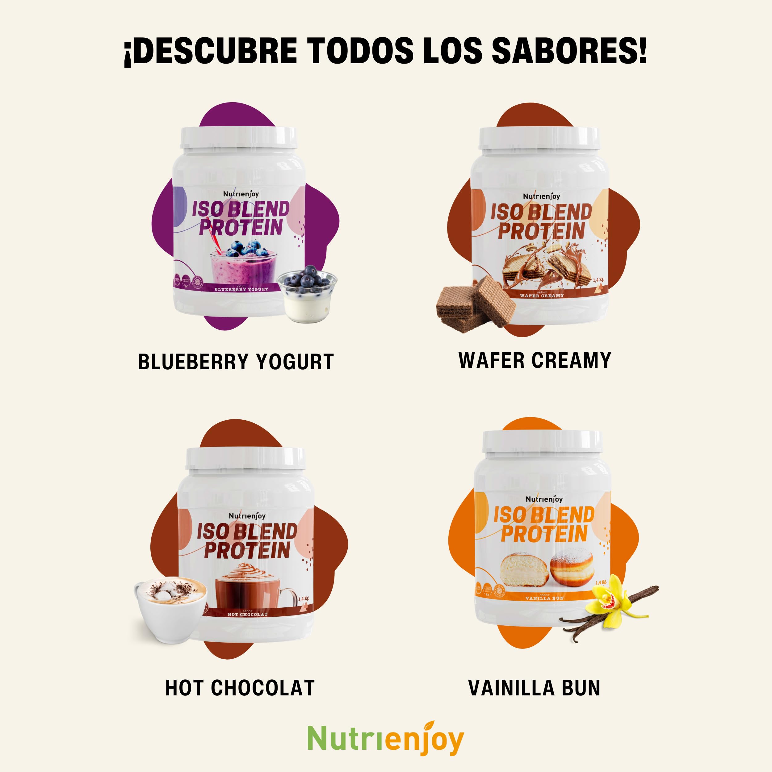 Proteína en Polvo ISO + Whey | 1,4kg | Para Ganar Masa Muscular | Recuperación Rápida y Sostenida | 27g de Proteína por Toma | Bajo en Azúcar y Apta Vegetarianos | Sabor Blueberry Yogurt - Nutrienjoy