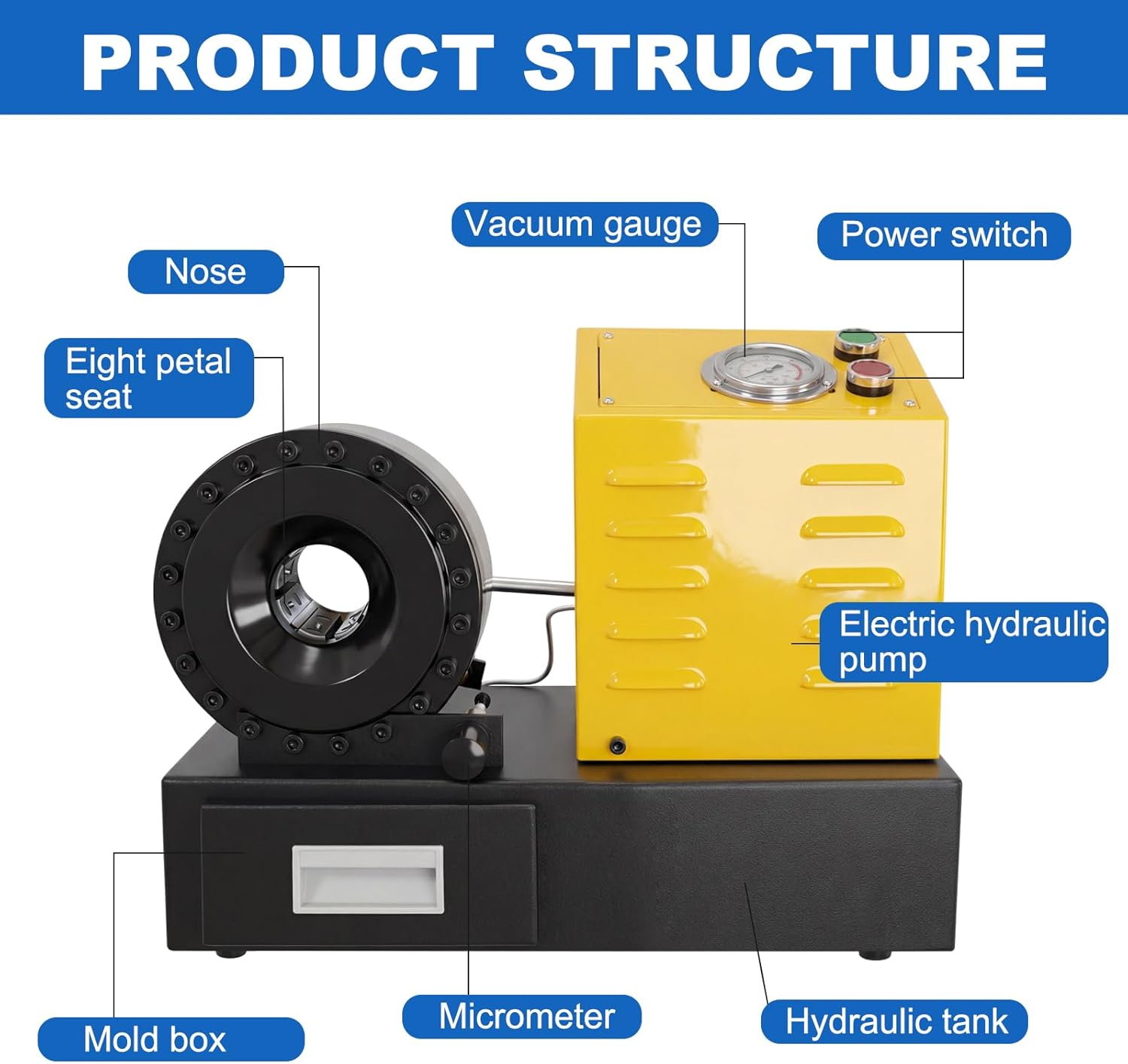 Electric 110V Portable Hose Crimper with 8 Dies - Hydraulic Crimping Machine for 1/4" to 1" Hose Diameter, Compatible with Hydraulics, Automotive AC Lines, Agricultural & Excavator Equipment