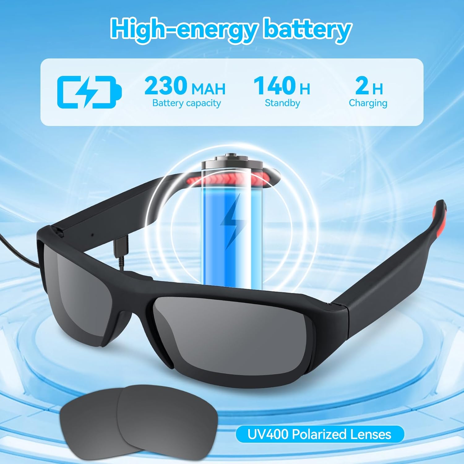 AI Smart Bluetooth Translator Glasses For Men/Women, Real-Time Language Translation with Open-Ear Speakers & Dual Microphones, UV Protection Smart Glasses for Travel, Sports, Driving & Business