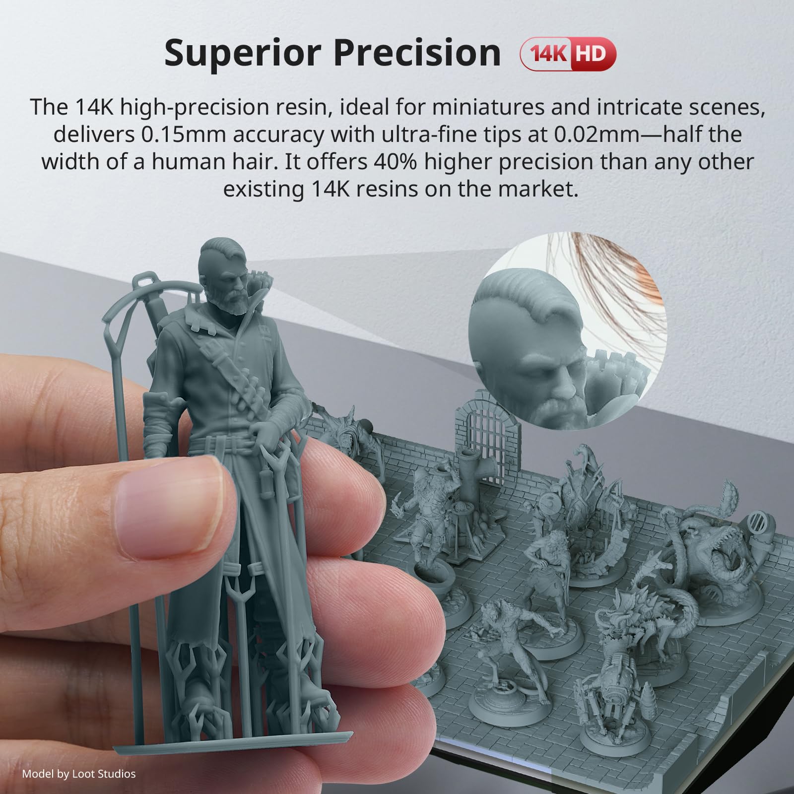 Żywica do Drukarek 3D ANYCUBIC 14K, superprecyzyjna żywica teksturująca, matowe wykończenie modelu, zwiększona wytrzymałość żywicy do drukarek 3D z żywicą LCD (HD Szara, 1kg)