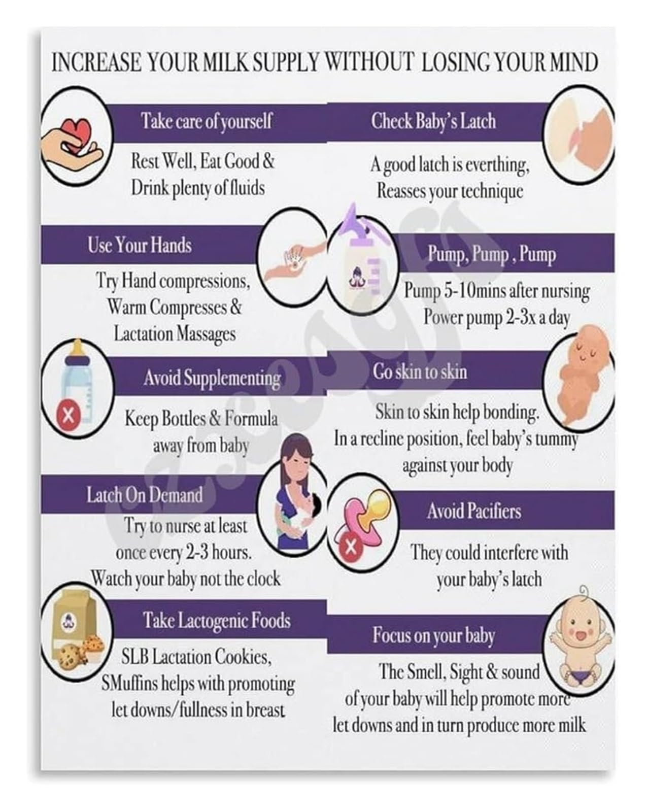 BIANMTSW Breastfeeding Milk Supply Increase Tips Poster Encouragement Canvas Wall-Art for Lactation Nursery Decor Unframed,08x12inch(20x30cm)