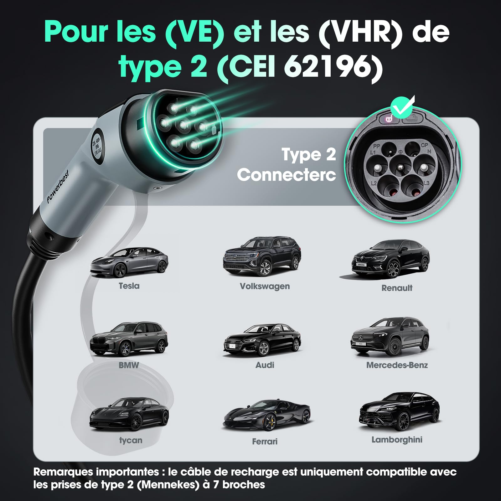 Type 2 Câble de Charge, 22KW 5M 32A Voiture Électrique Triphasé | Type 2 à Type 2 EV/PHEV Câble pour modèles S/3/X/Y, ID.3, I3