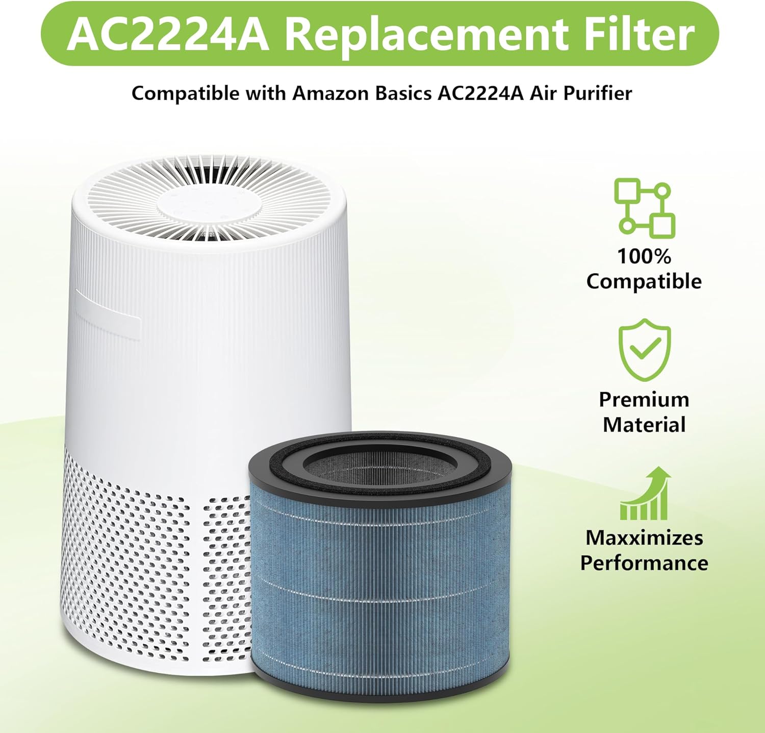 AC2224A Replacement Filter Compatible with Amazon Basics AC2224A Air Purifier, 3-in-1 Filtration System HEPA Filter with Activated Carbon Pet Care Filter, #2224RF 2Pack - Image 2
