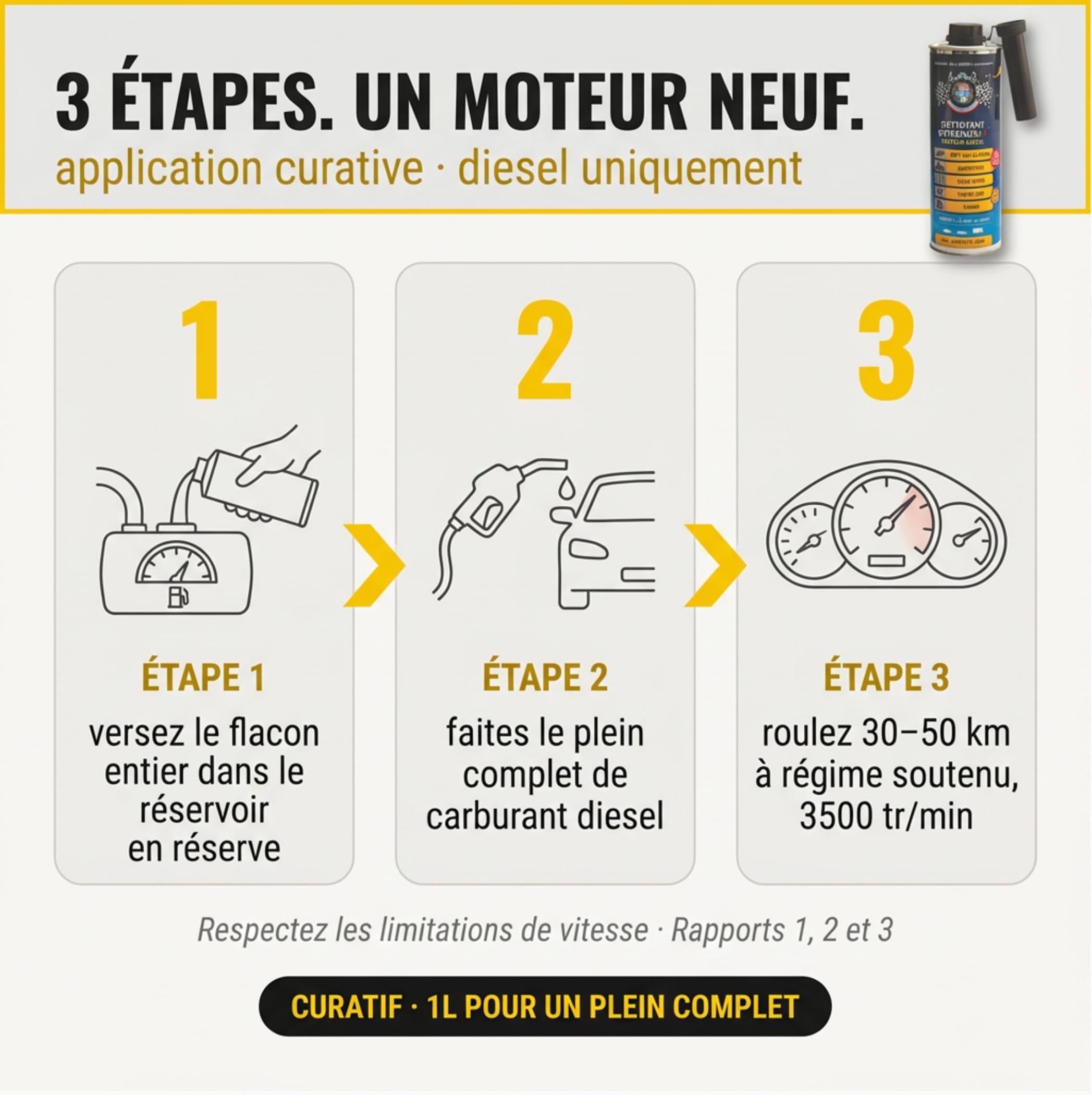 ERC | Nettoyant Extrême 5+1 Diesel Décrassant Moteur sans Démontage | Régénère FAP, Vanne EGR, Turbo, Injecteurs | Cétane Booster Puissance et Économie | Additif Pro Contrôle Technique | 1 L