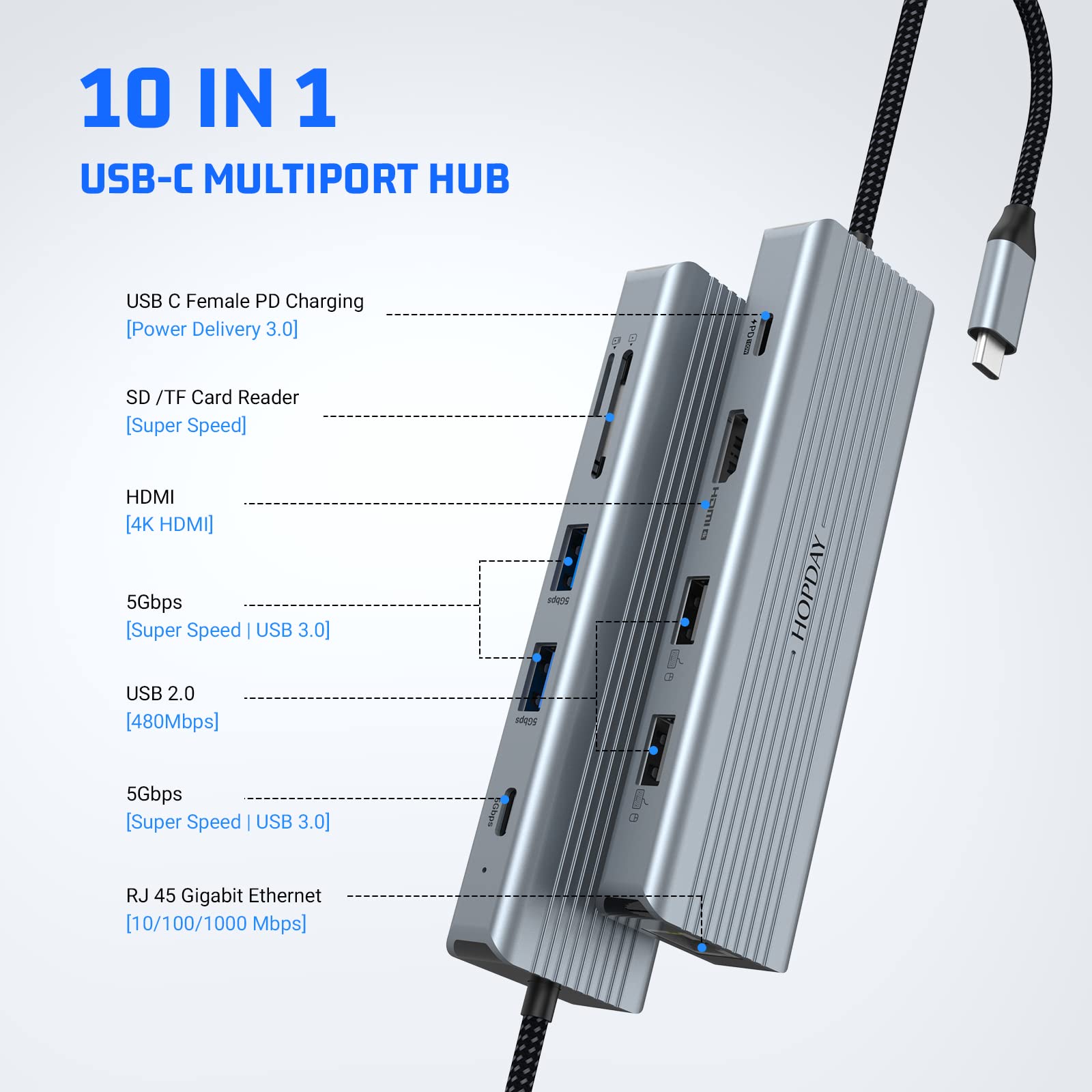 USB C Hub, 10 in 1 Dopua Monitor USB C Docking Station, laptop USB C Adapter (Gigabit Ethernet, 4K HDMI, USB 3.0, PD 100W, 3,5 mm MIC, lettore SD/TF) per MacBook Pro/Air, HP, Lenovo, Dell