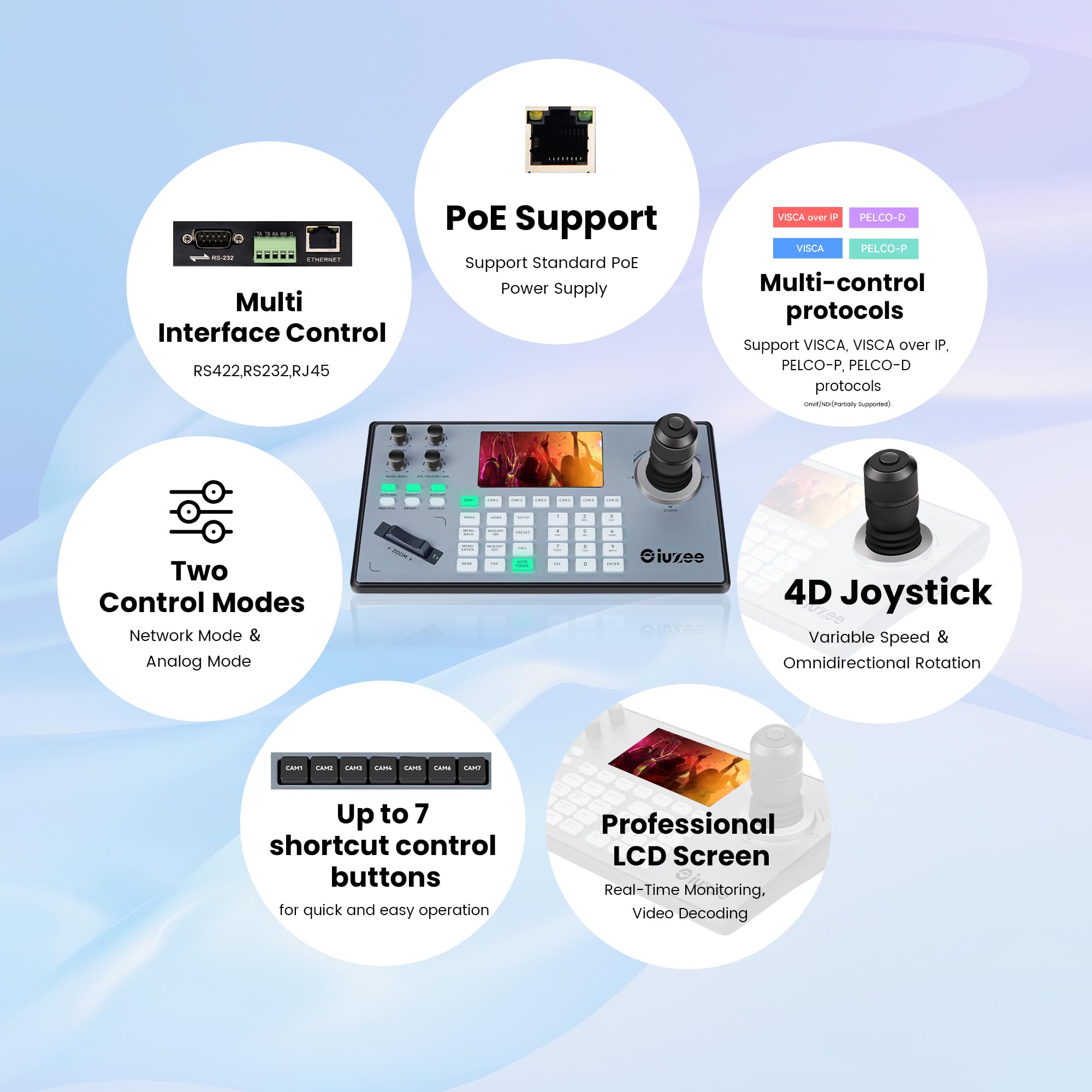 VISCA 4D JOY PTZカメラコントローラ ★ ライブ配信 OBS配信 iuZee Controle de câmera PTZ 4D Joystick PoE IP PTZ teclado
