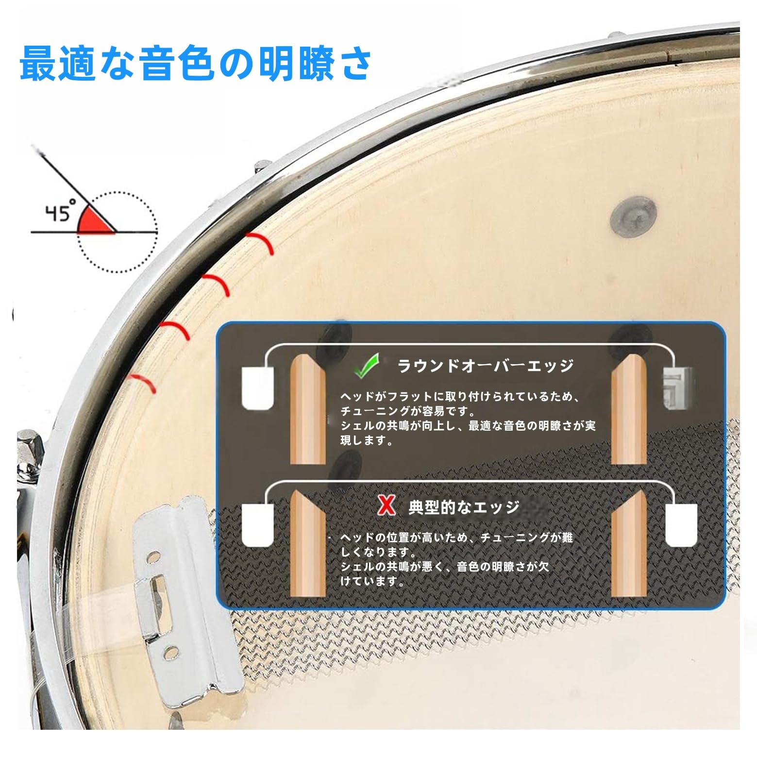 Amazon.co.jp: 14インチ スネアドラム 木製シェル ドラムスティック