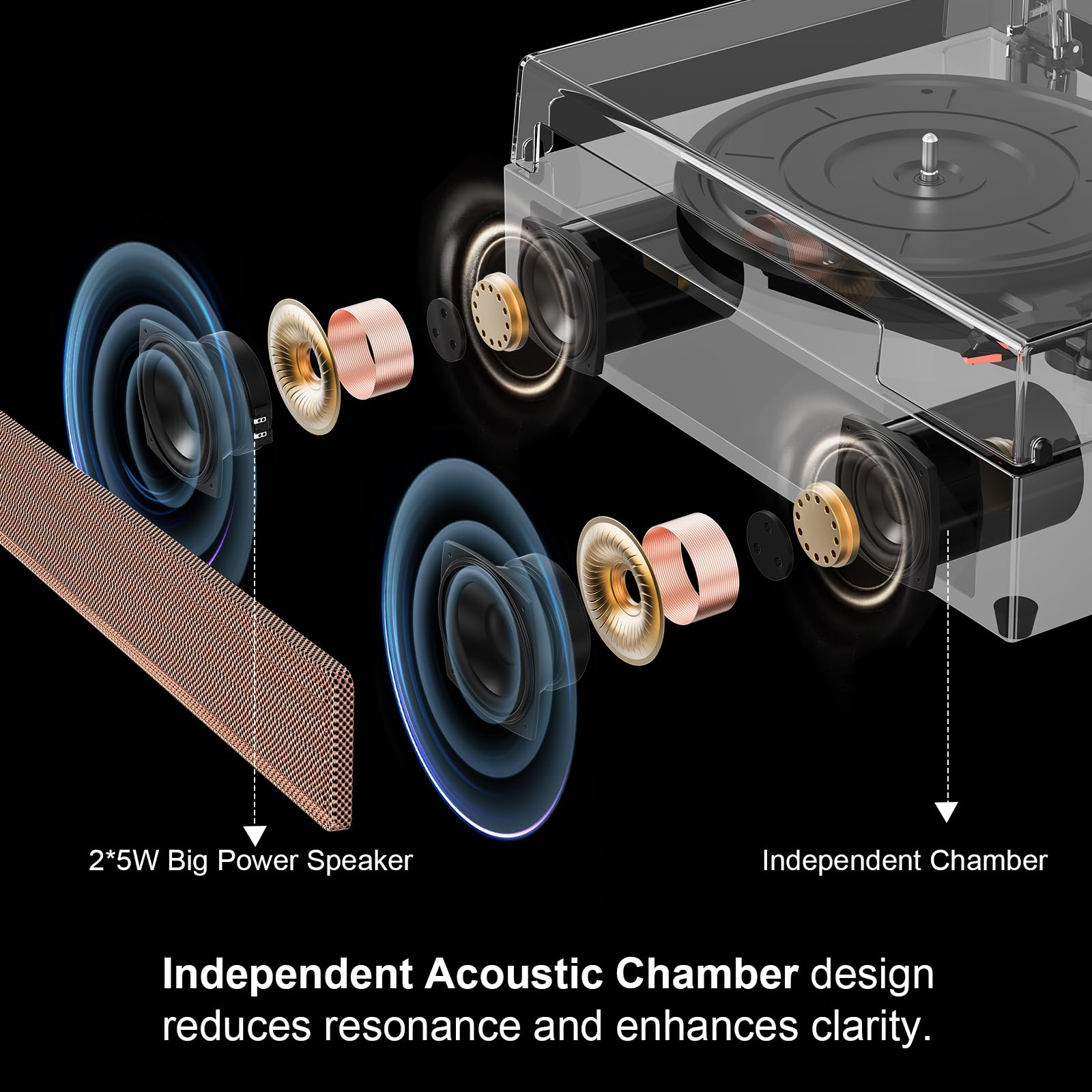 VINYLS LINK Giradischi in vinile con altoparlanti, giradischi Bluetooth con modalità EQ e display LED, giradischi vintage rosa, giradischi a 3 velocità per dischi in vinile, registrazione USB