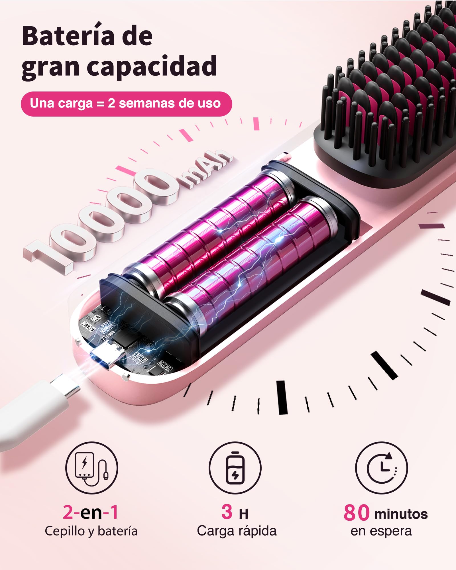 Bopcal Cepillo Alisador Pelo Inalámbrico, 10000mAh Mini Plancha del Pelo Profesional 3 in 1, Calentamiento Rápido 30S, Anti-Escaldaduras, 6 Temperaturas, 120-230 ℃, Use en Casa/Viaje