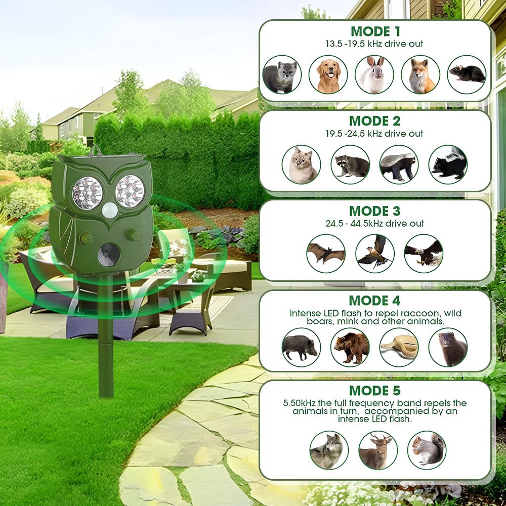 Repellente per Gatti ad Ultrasuoni, Dissuasore per Gatti Ultrasuoni, Dissuasore per Gattis a Batteria, Piccioni Ultrasonico Esterno, Animale Deterrente per Giardino Piccioni, Uccelli, Topi,Cani