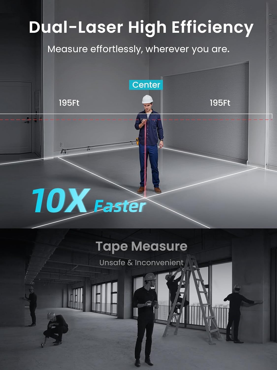MiLESEEY DP20 Pro Dual Laser Measuring Tool, 390Ft Laser Measurement Tool with Middle Laser Reference, Rechargeable Laser Distance Measure with APP,Gen-2 Backlit Display Ft/in/M Units Laser Measure