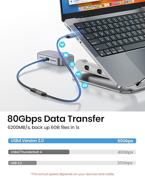 Silkland 80Gbps USB 4 Extension Cable for Thunderbolt 5/4 1M