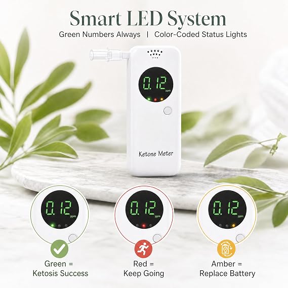 Keto Breath Tester, 0-99 PPM Ketosis Meter with 10 Mouthpieces