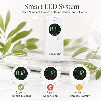 Keto Breath Tester, 0-99 PPM Ketosis Meter with 10 Mouthpieces