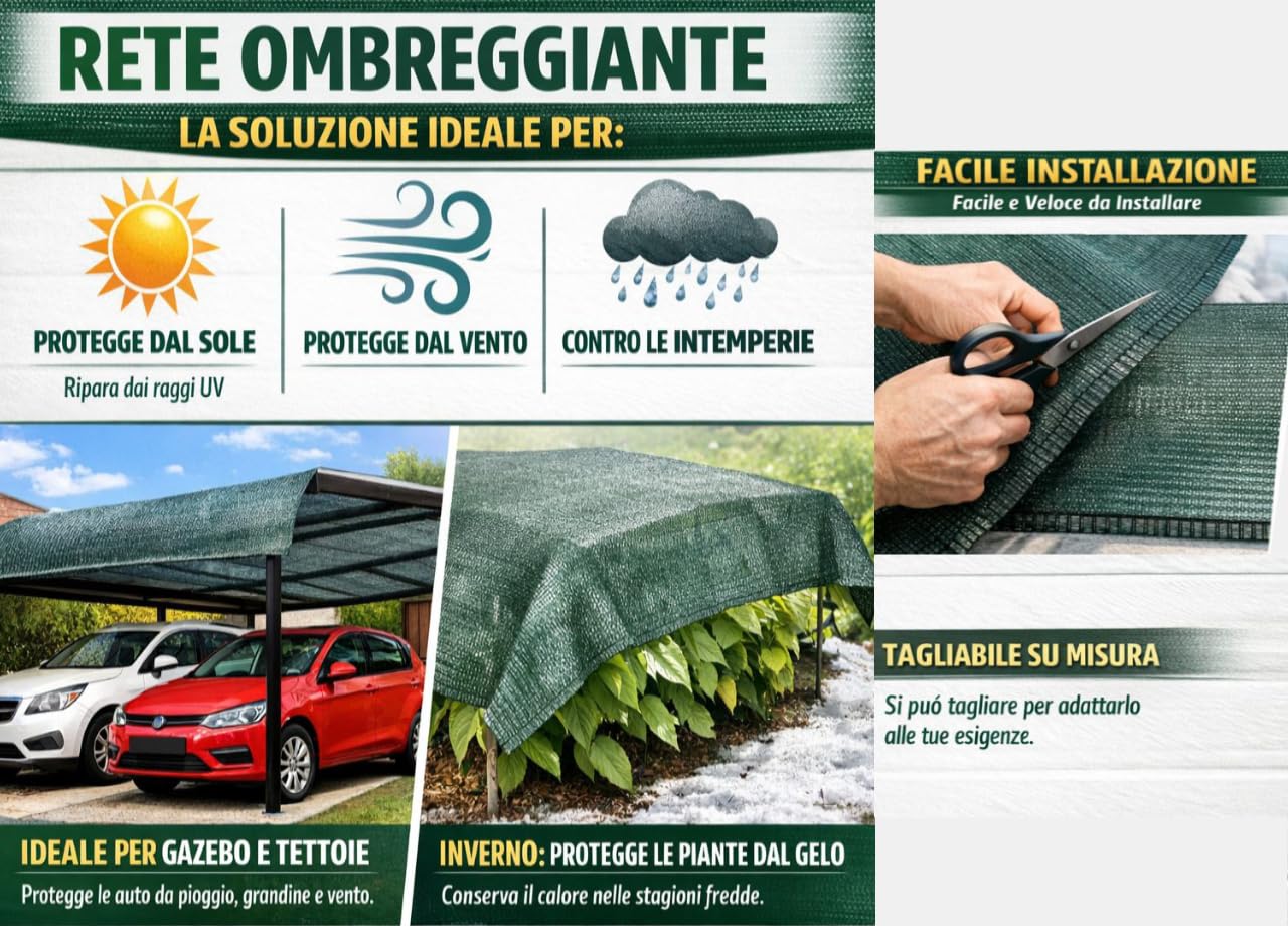 BIANCHERIAWEB Rotolo Rete Ombreggiante Esterno Protezione Sole Pioggia Frangivista Coprente 2x10mt Ombreggiante