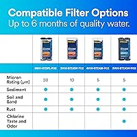 Vista 7 de Filtrete Standard Capacity Whole House Grooved Water Filter, 5 Microns, Universal Filter, Sump Style Drop-In Filter, 2-Filters (4WH-STDGR-F02)