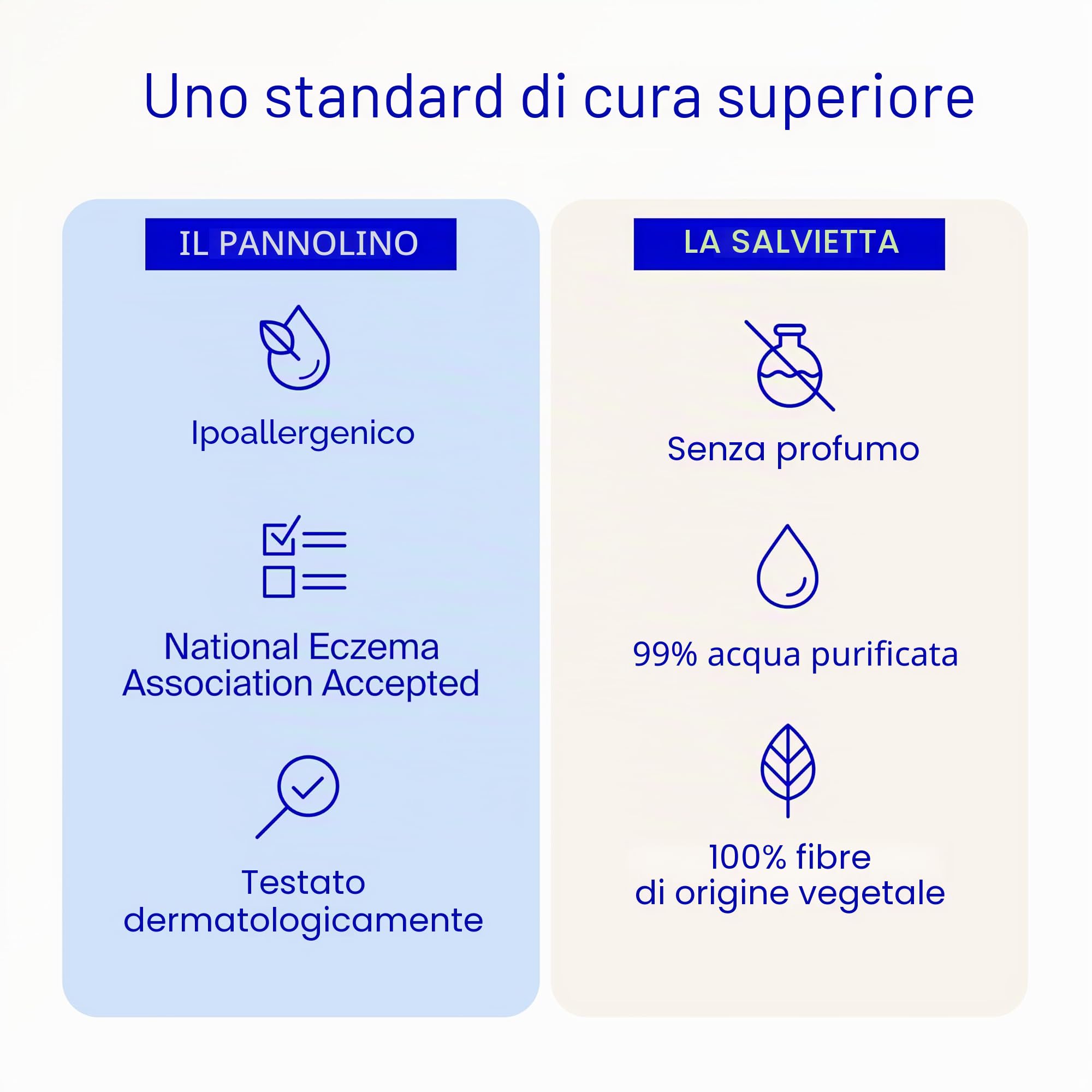 Coterie Kit salviettine per bambini + pannolini, taglia 1 (99 pezzi) e pannolini per neonati (93 pezzi), confezione da 8 (448) salviette per bambini con il 99% di acqua, materiali a base vegetale