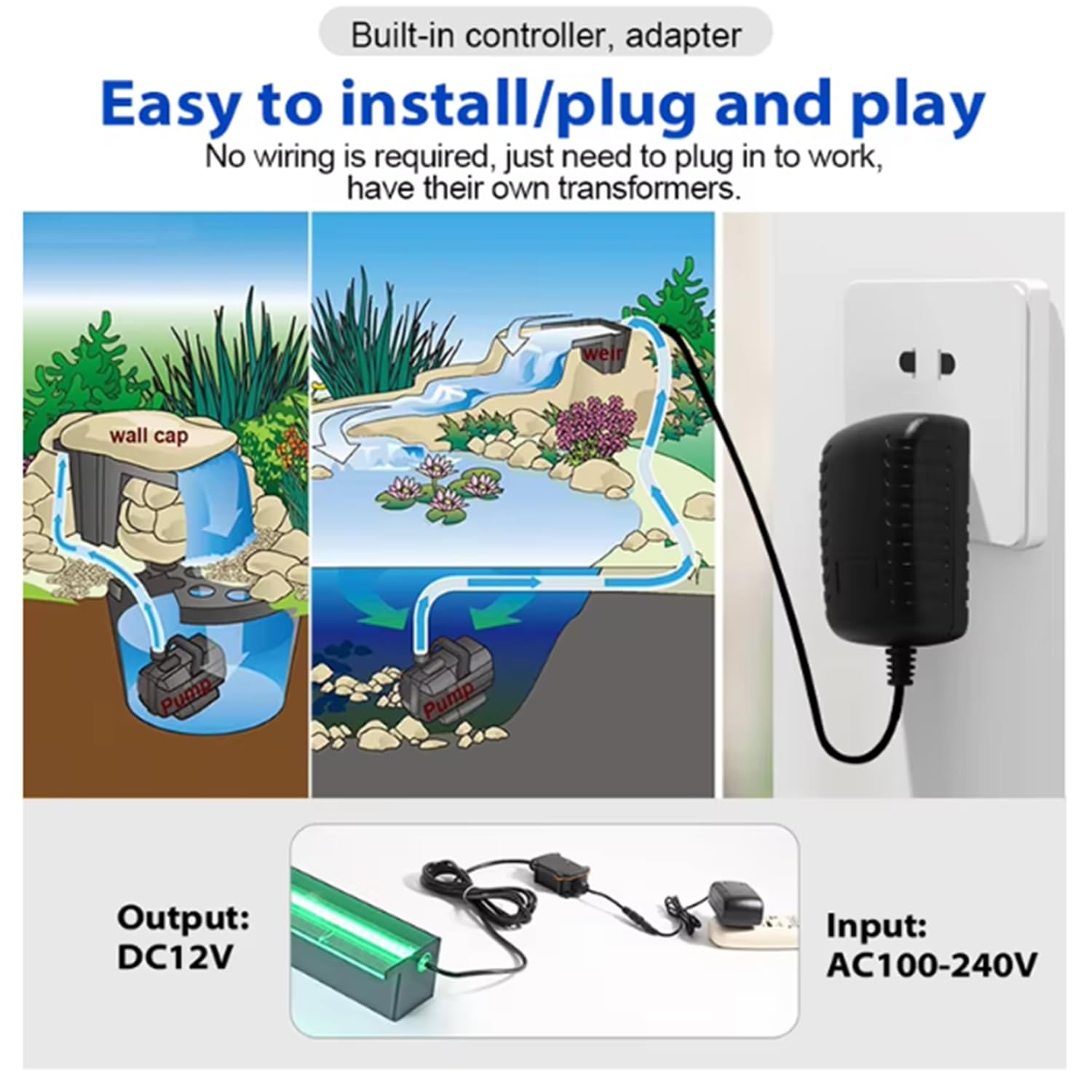Kit Cascata Piscina Laghetto 30cm,Fontana In Acrilico,Controllabile Tramite App,Decorazione Laghetto Da Giardino Patio,Ideale Per Giardini,Cortili,Piscine,e Simili