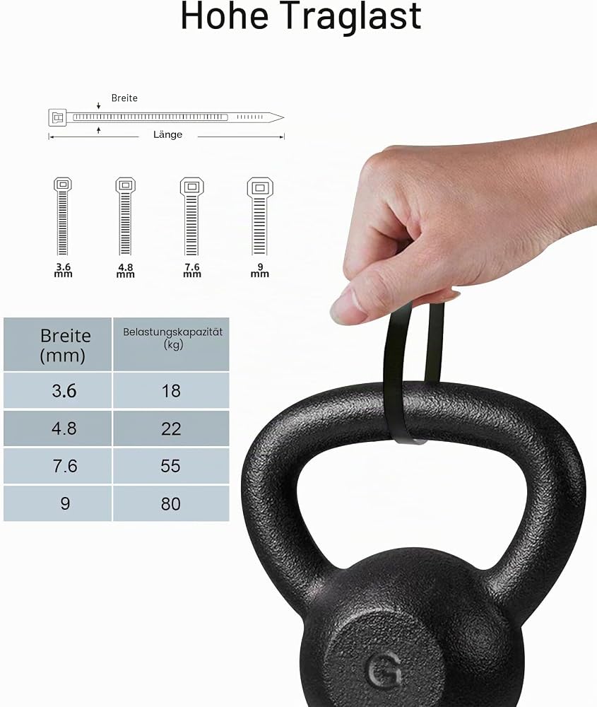Kabelbinder hält eine schwere Kettlebell – Zugkraft-Demonstration