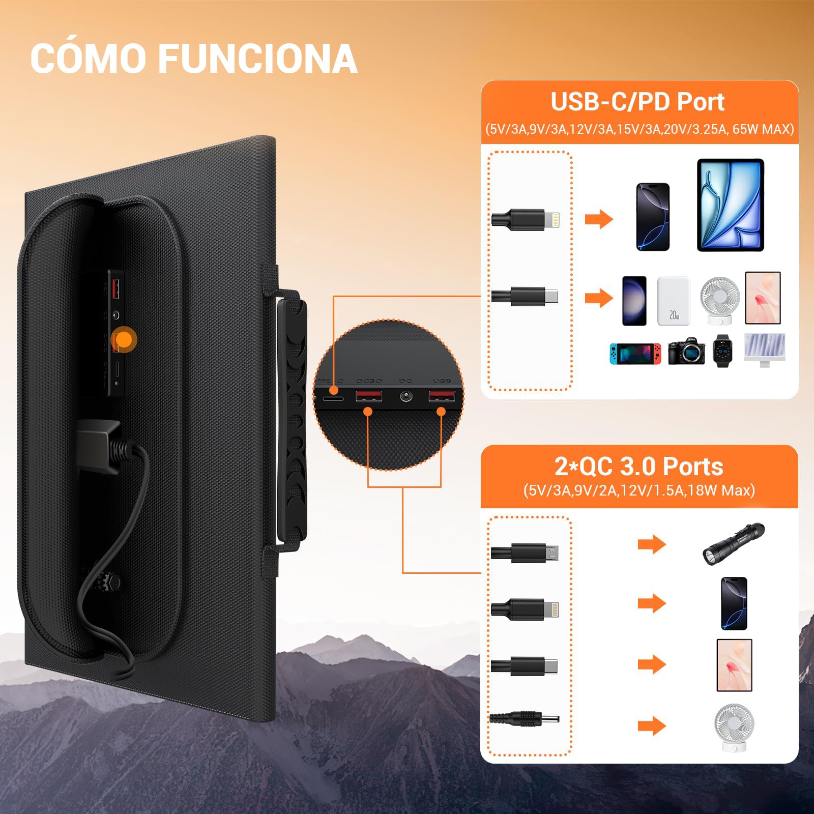 100W Panel Solar Portátil,USB-C PD, 65 W Carga Rápida, 24 V, MC4, CC, QC3.0, USB-A, Cargador Solar Para Central Eléctrica, Generador, Camping, Viajes Autocaravana, Vida Fuera De La Red