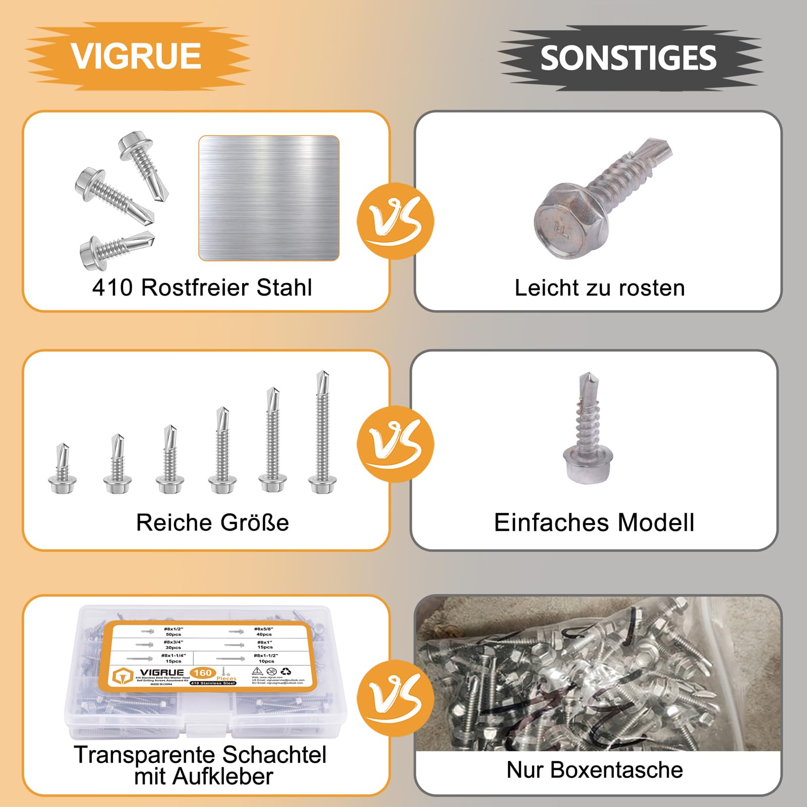 VIGRUE 160 viti autofilettanti in acciaio inox M4.2 esagonali 6 dimensioni Set di viti autofilettanti per metallo, legno, mobili