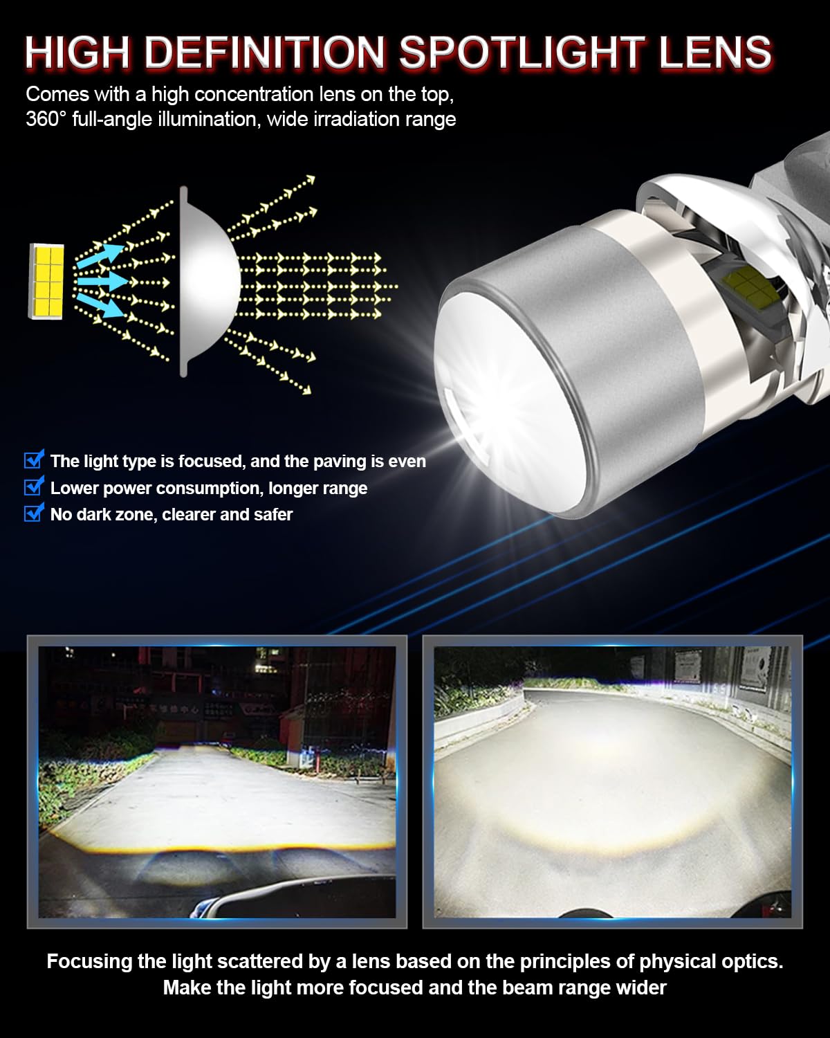 SHINYY Bombillas H7 LED Faro Lenticular para Coche o Moto, 2025 26000LM Potente 6500K Blanco Frío 12V Lámparas LED H7 con Lente para Luz de Carretera/Cruce Canbus Anti Error, Reemplaza Halógeno, 2PCS