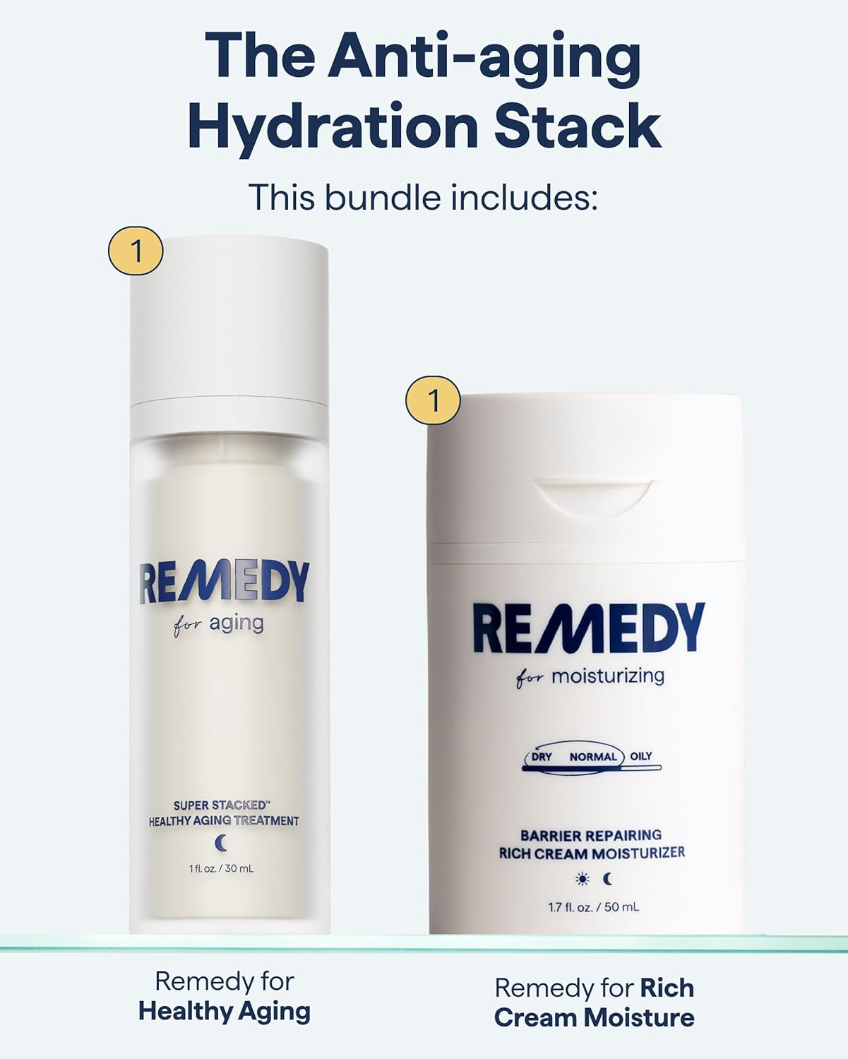 Remedy Anti-Aging Hydration Stack | 2-Piece Night & Day Routine | Healthy Aging Treatment & Rich Moisture Cream | Retinol, Ceramides, Peptides, Niacinamide | Created by Dermatologist Dr. Shah | Vegan
