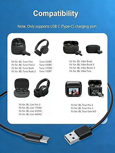 Miniatura 3 de Cable de carga USB C de 5 pies para JBL Clip 4 Clip 5, GO 3 GO 4, Flip 5 Flip 6 Flip 7, Charge 4 6 5, Tune Buds/Flex/520BT 510BT 770NC 720BT, Tour